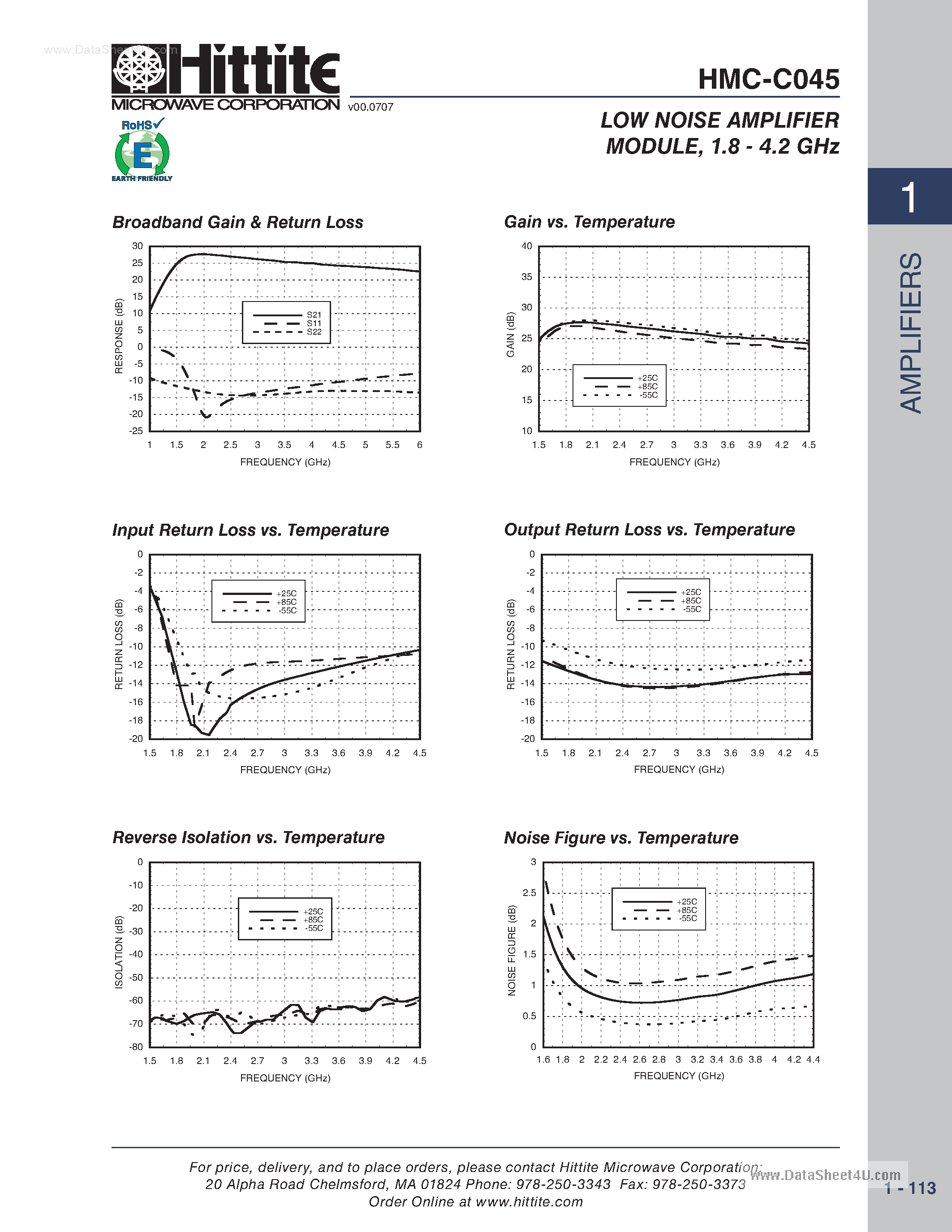 Datasheet HMC-C045 page 2 Datasheet HMC-C045 - LOW NOISE AMPLIFIER MODULE page 2