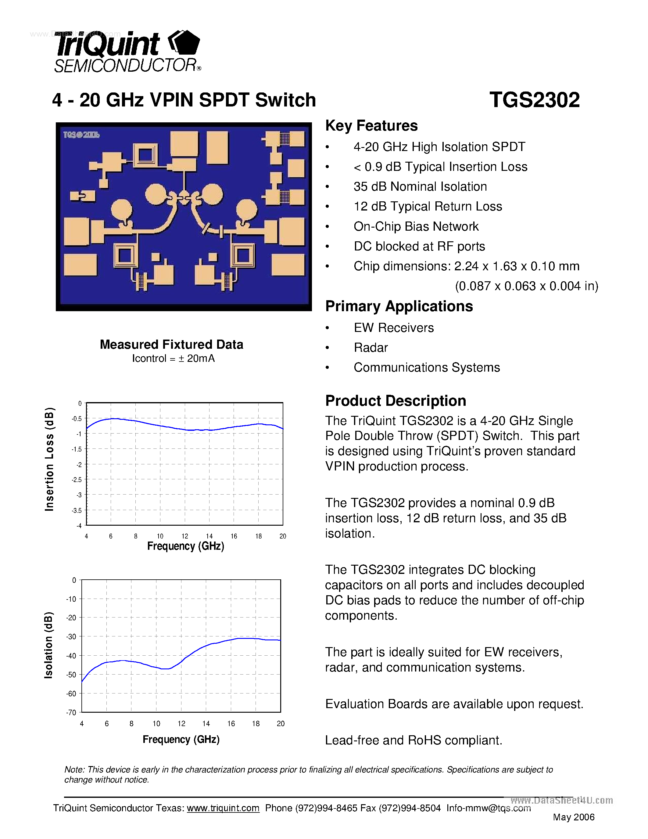 Datasheet TGS2302 page 1 Datasheet TGS2302 - VPIN SPDT Switch page 1