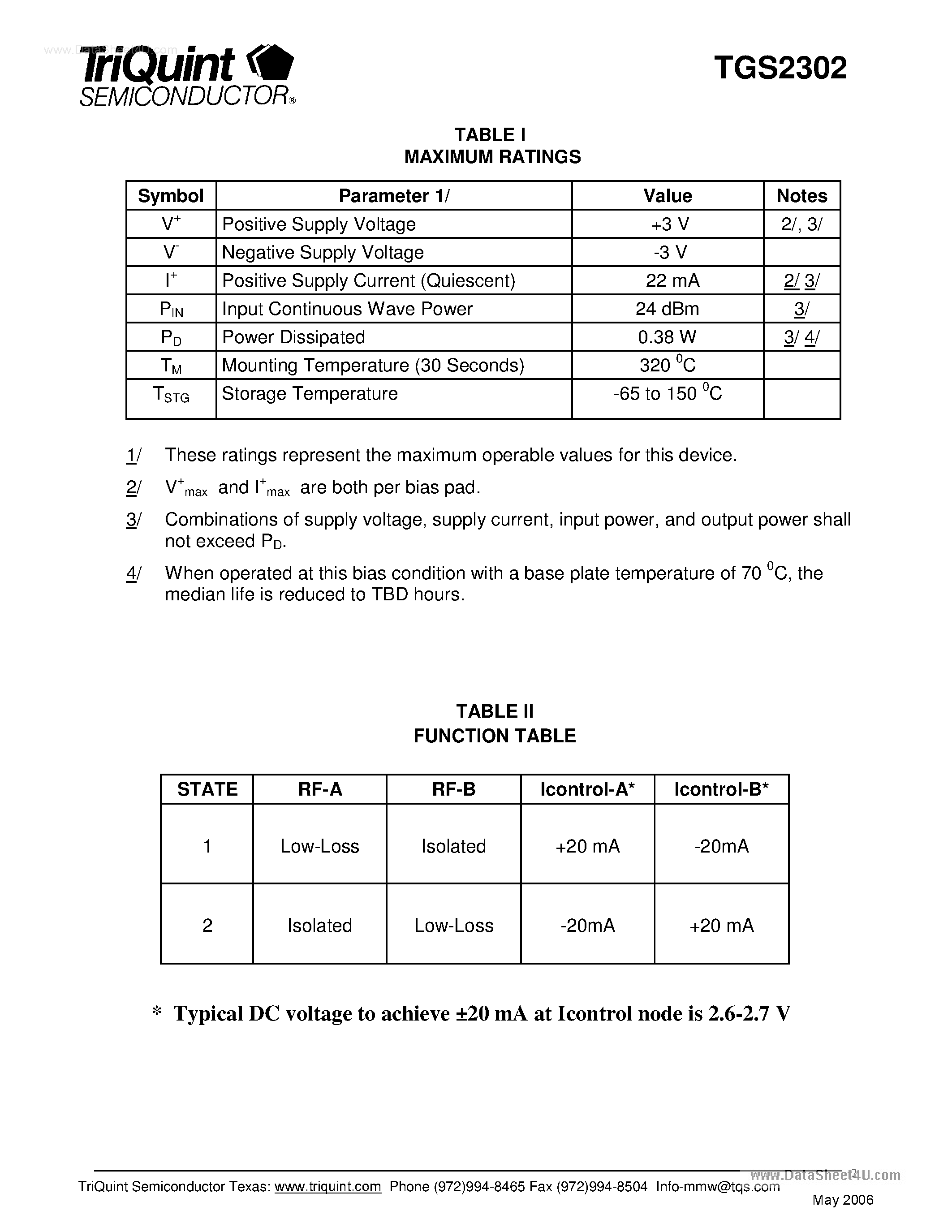 Datasheet TGS2302 page 2 Datasheet TGS2302 - VPIN SPDT Switch page 2