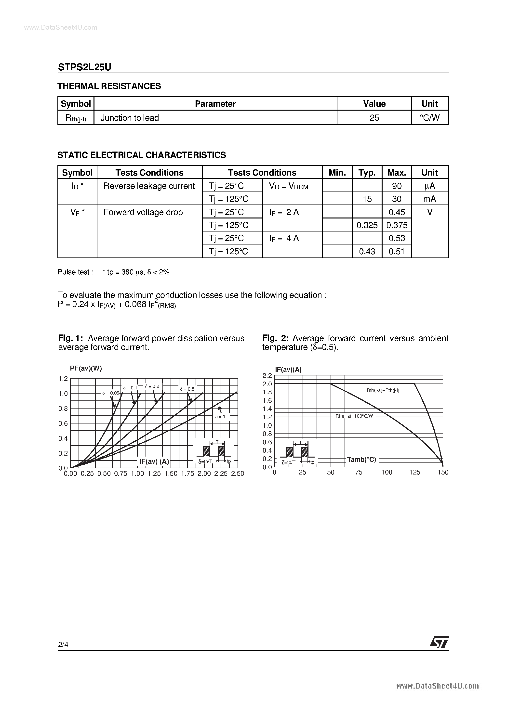 Datasheet STPS2L25U - LOW DROP POWER SCHOTTKY RECTIFIER page 2