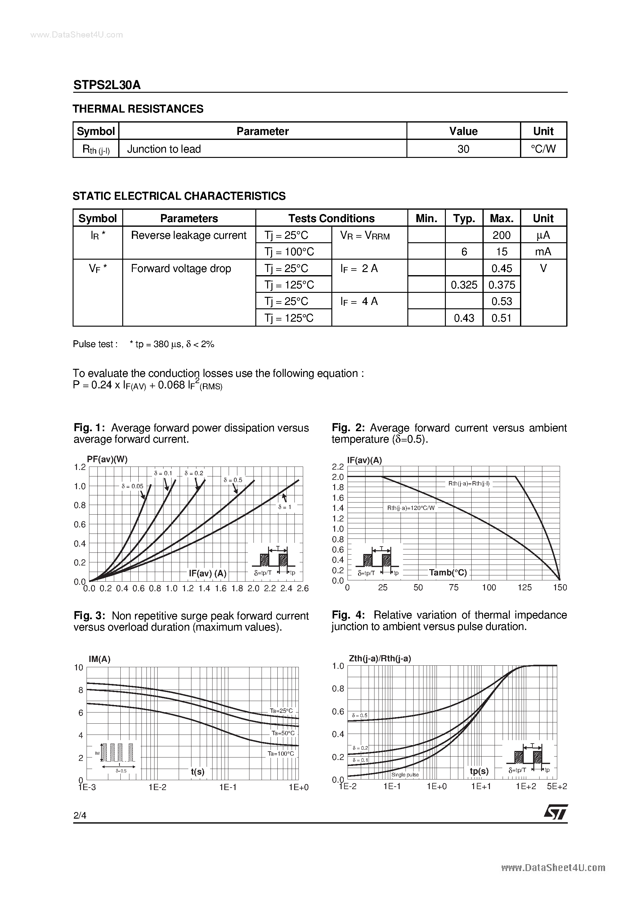 Даташит на микросхему STPS2L30A страница 2 Даташит STPS2L30A - LOW DROP POWER SCHOTTKY RECTIFIER страница 2