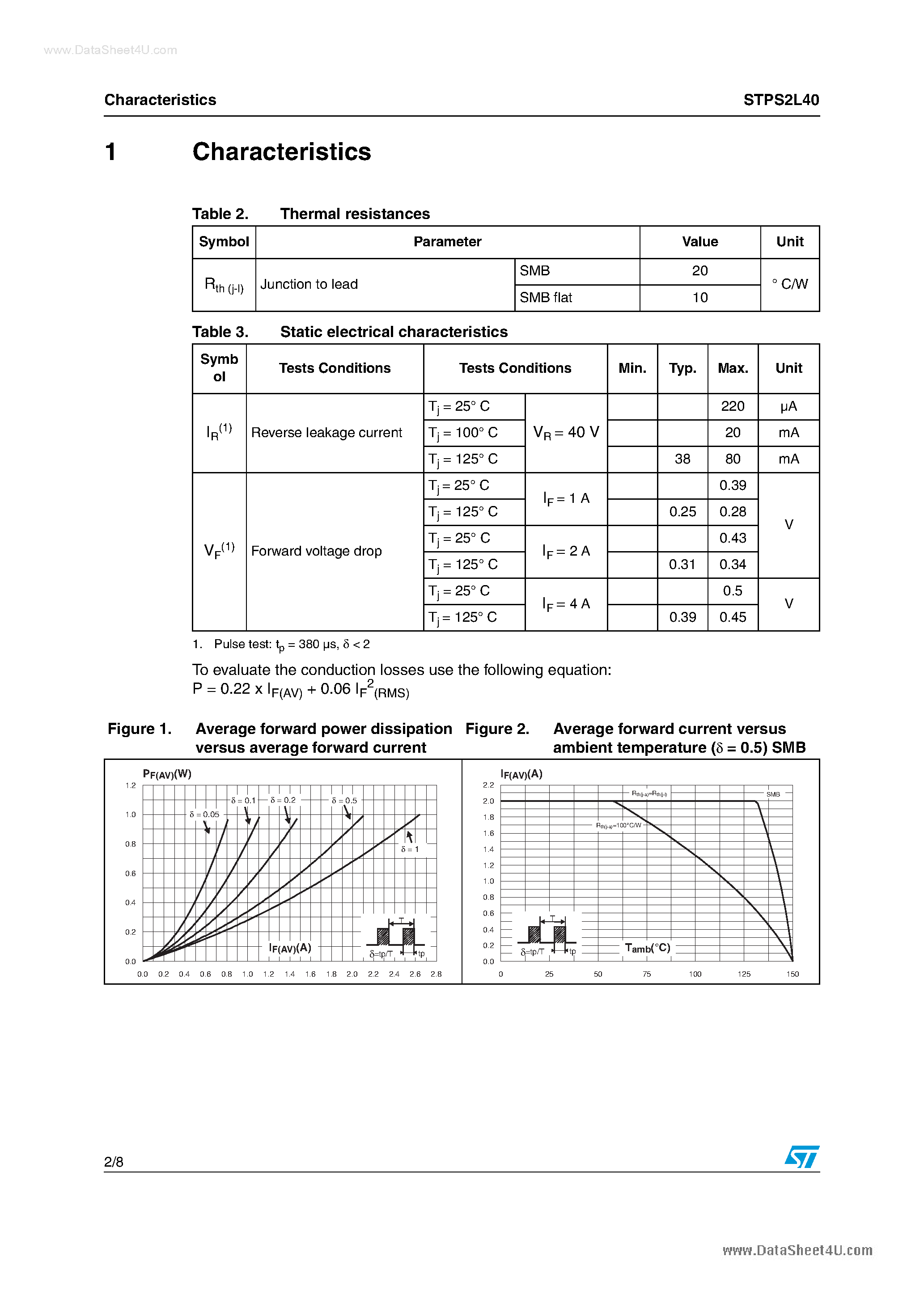 Datasheet STPS2L40 - LOW DROP POWER SCHOTTKY RECTIFIER page 2