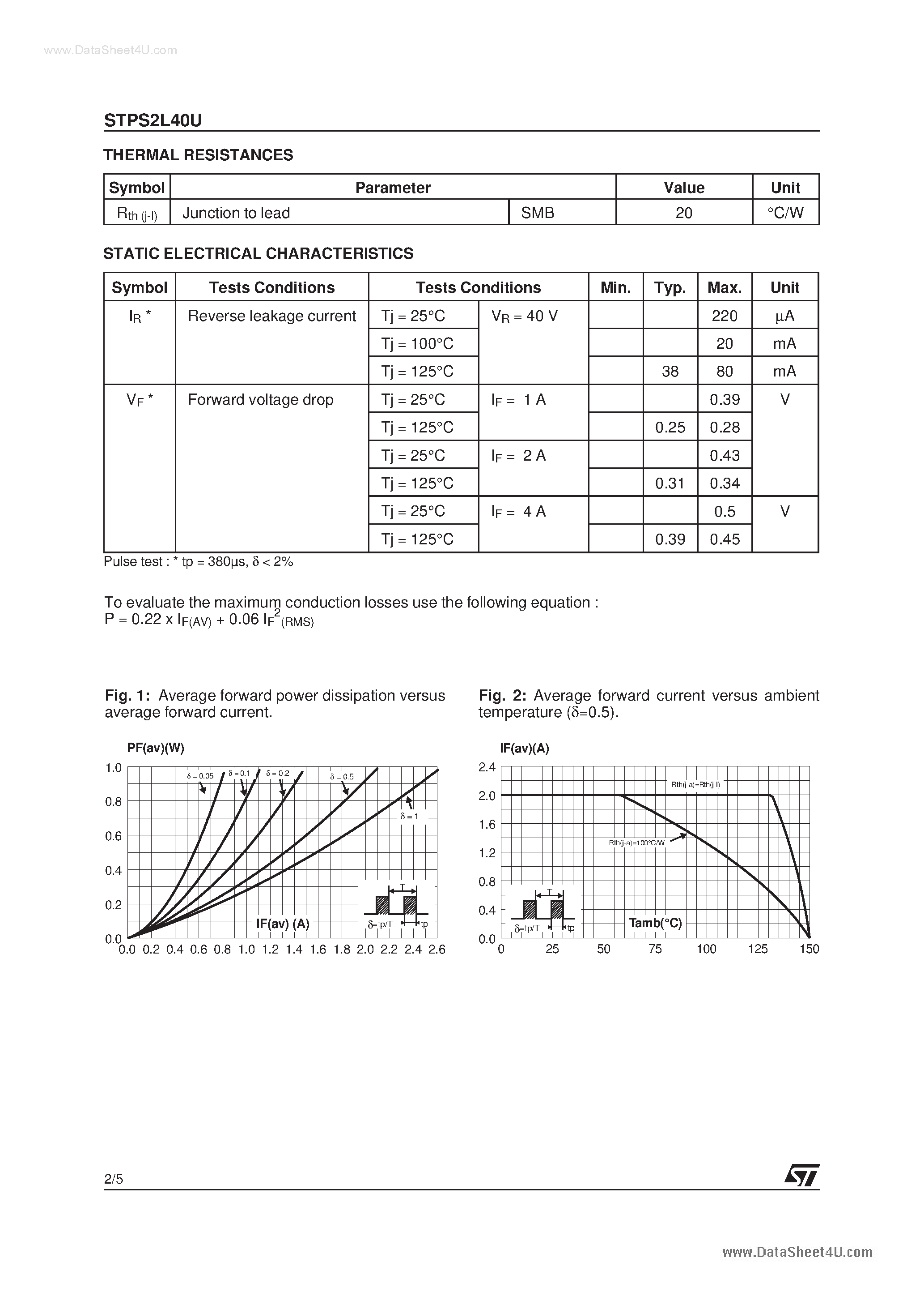 Datasheet STPS2L40U - LOW DROP POWER SCHOTTKY RECTIFIER page 2