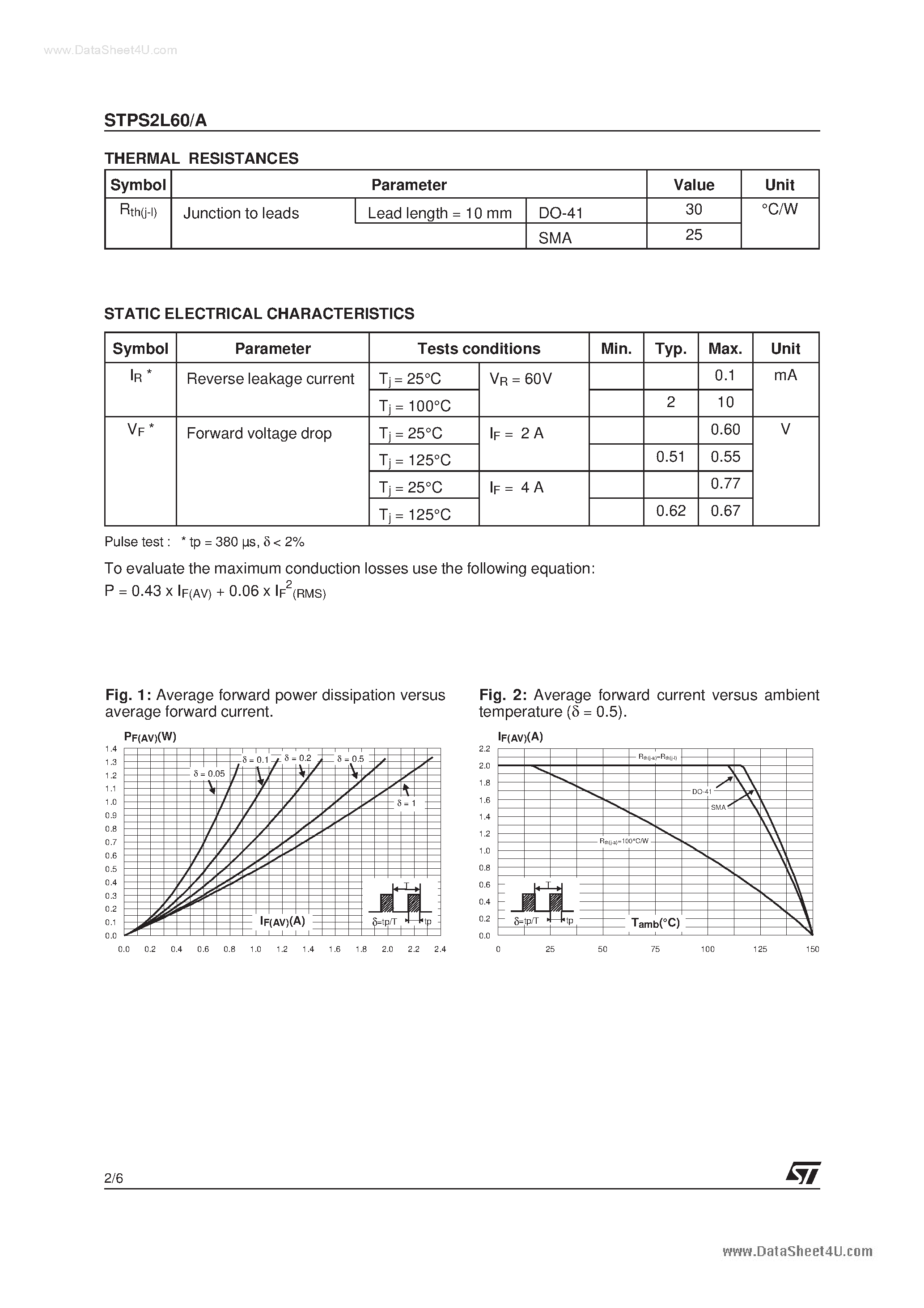 Datasheet STPS2L60 - POWER SCHOTTKY RECTIFIER page 2