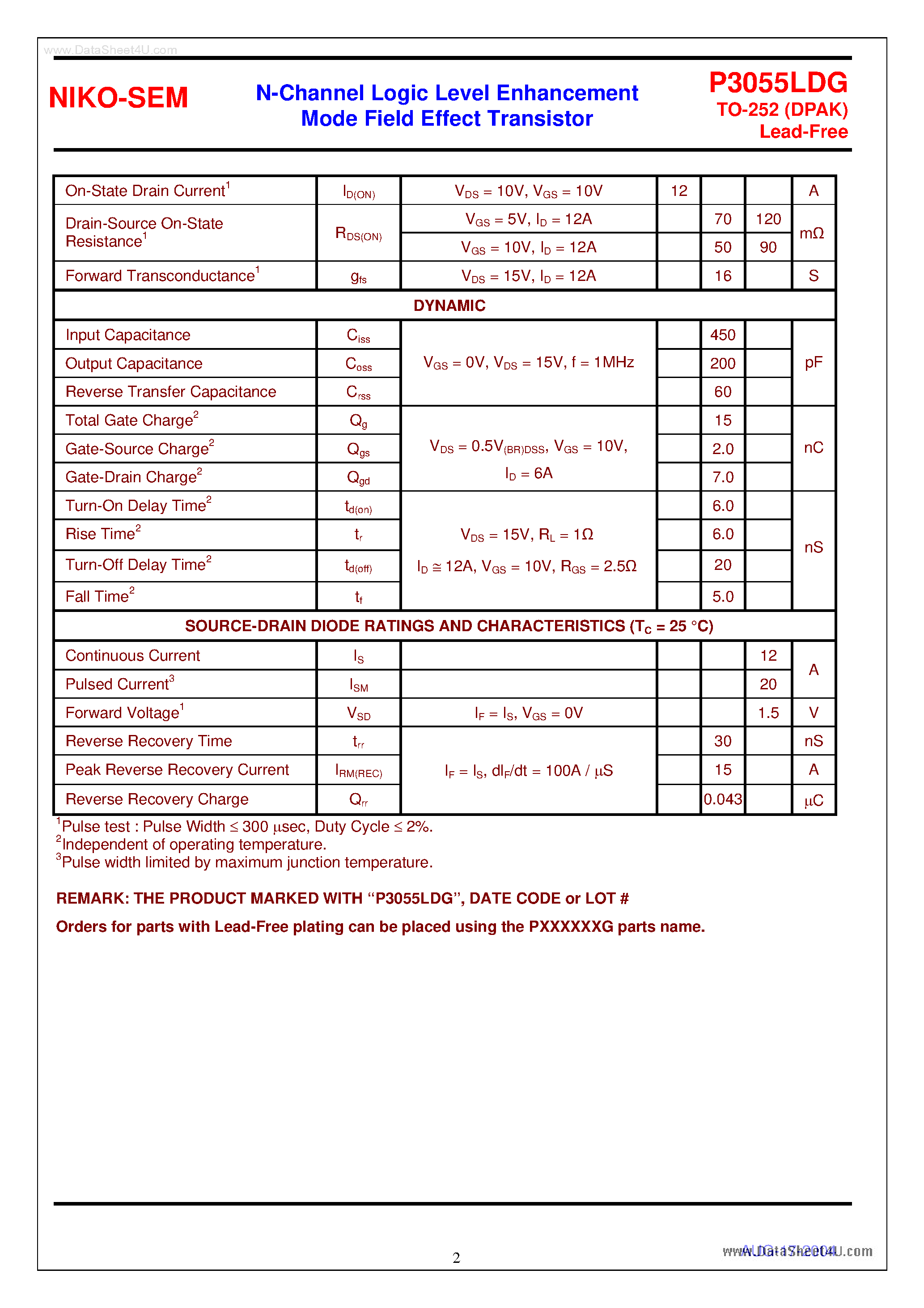 Datasheet P3055LDG - N-Channel Logic Level Enhancement Mode Field Effect Transistor page 2