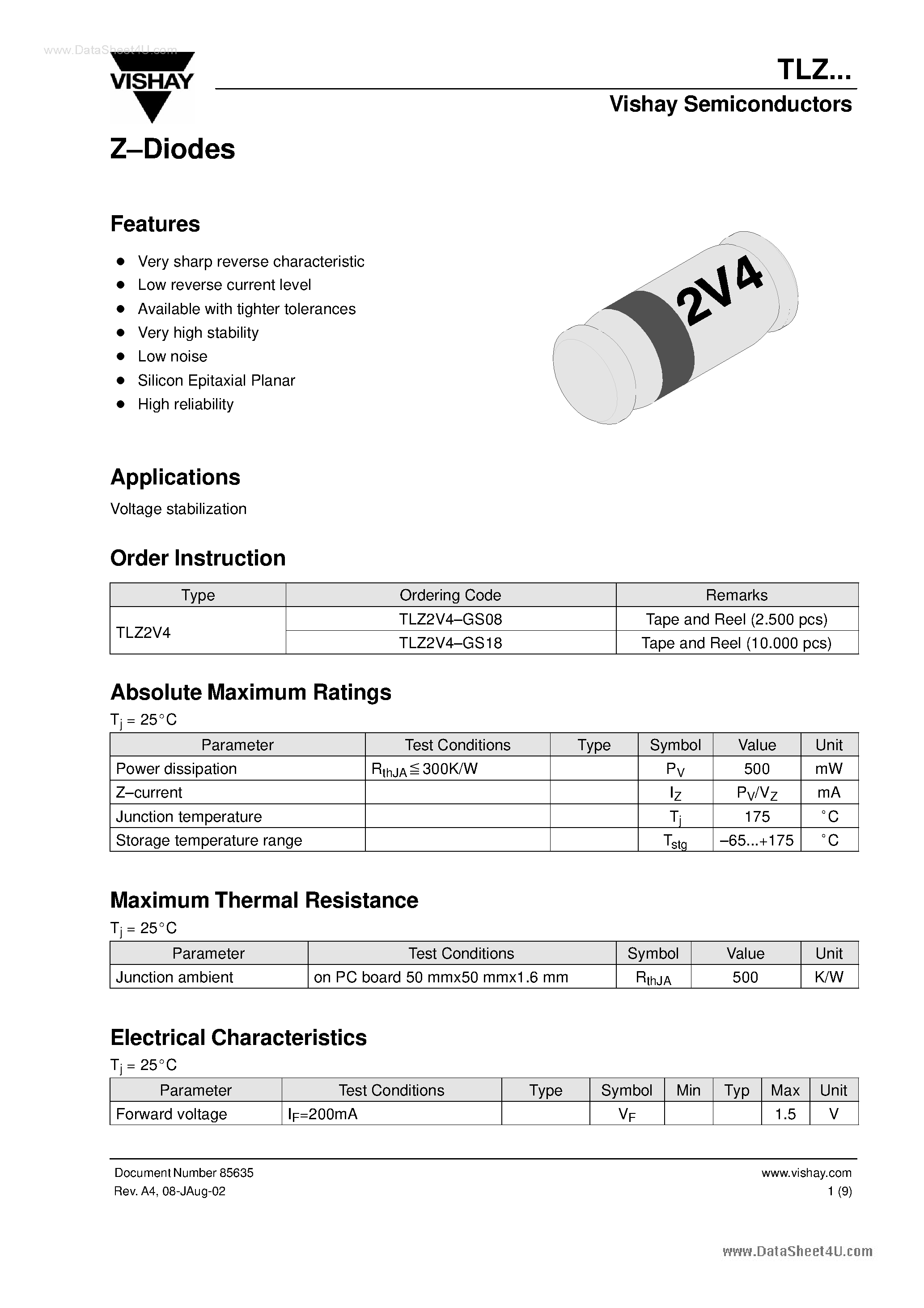 Datasheet TLZ10 - (TLZxxx) Z-Diodes page 1