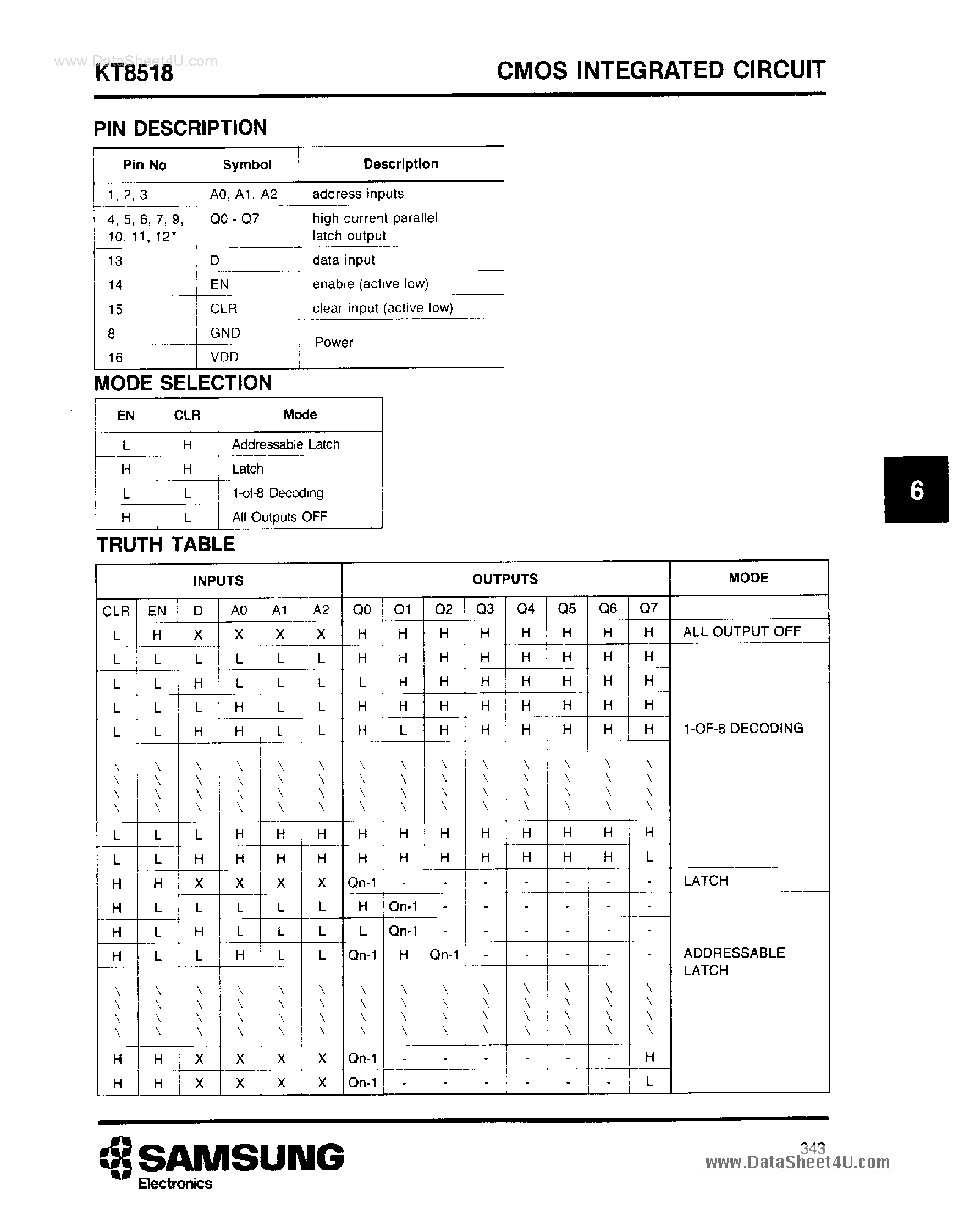 Datasheet KT8518 - 8-Bit Addressable Latched Driver page 2
