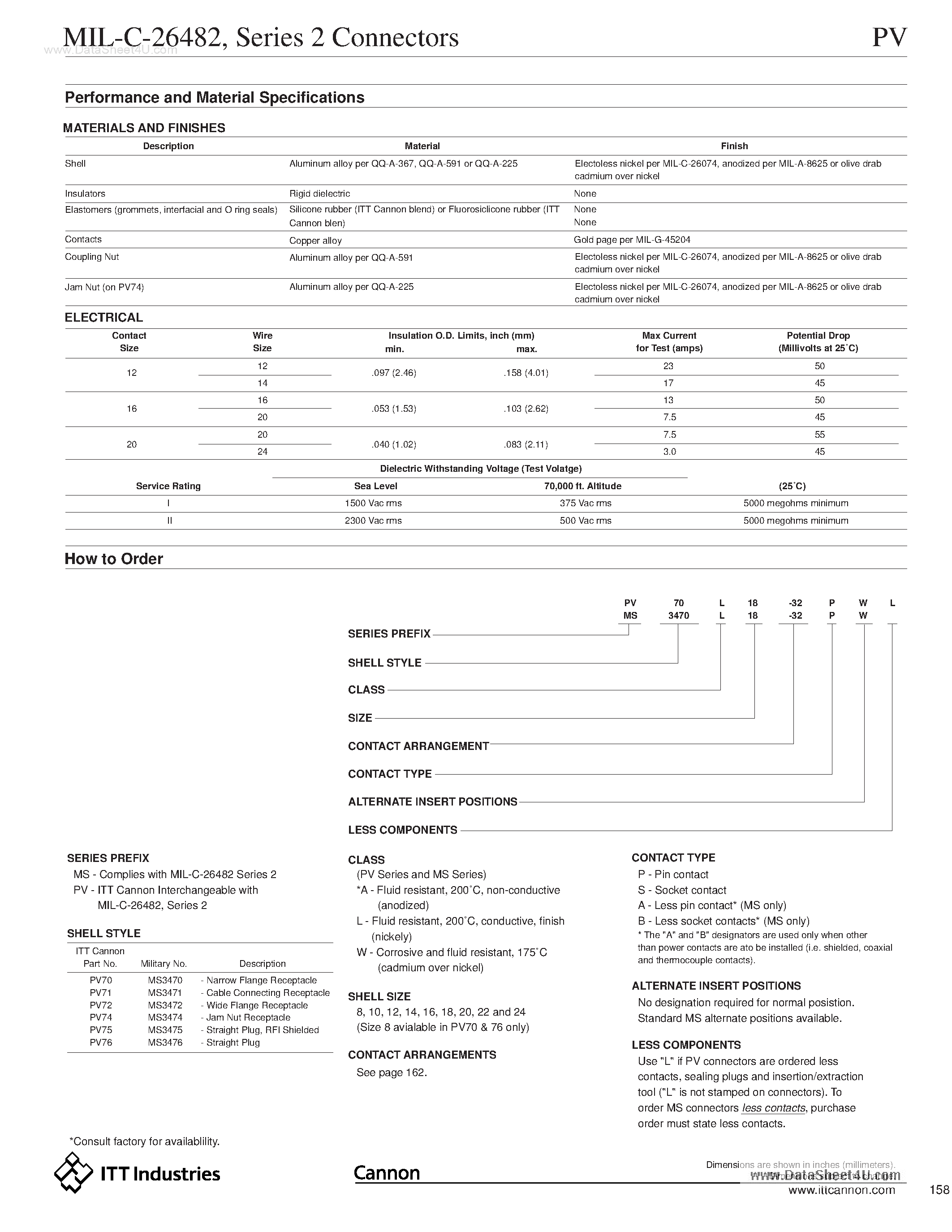Datasheet MS3470Wxx-xxxW - Series 2 Connectors PV page 2