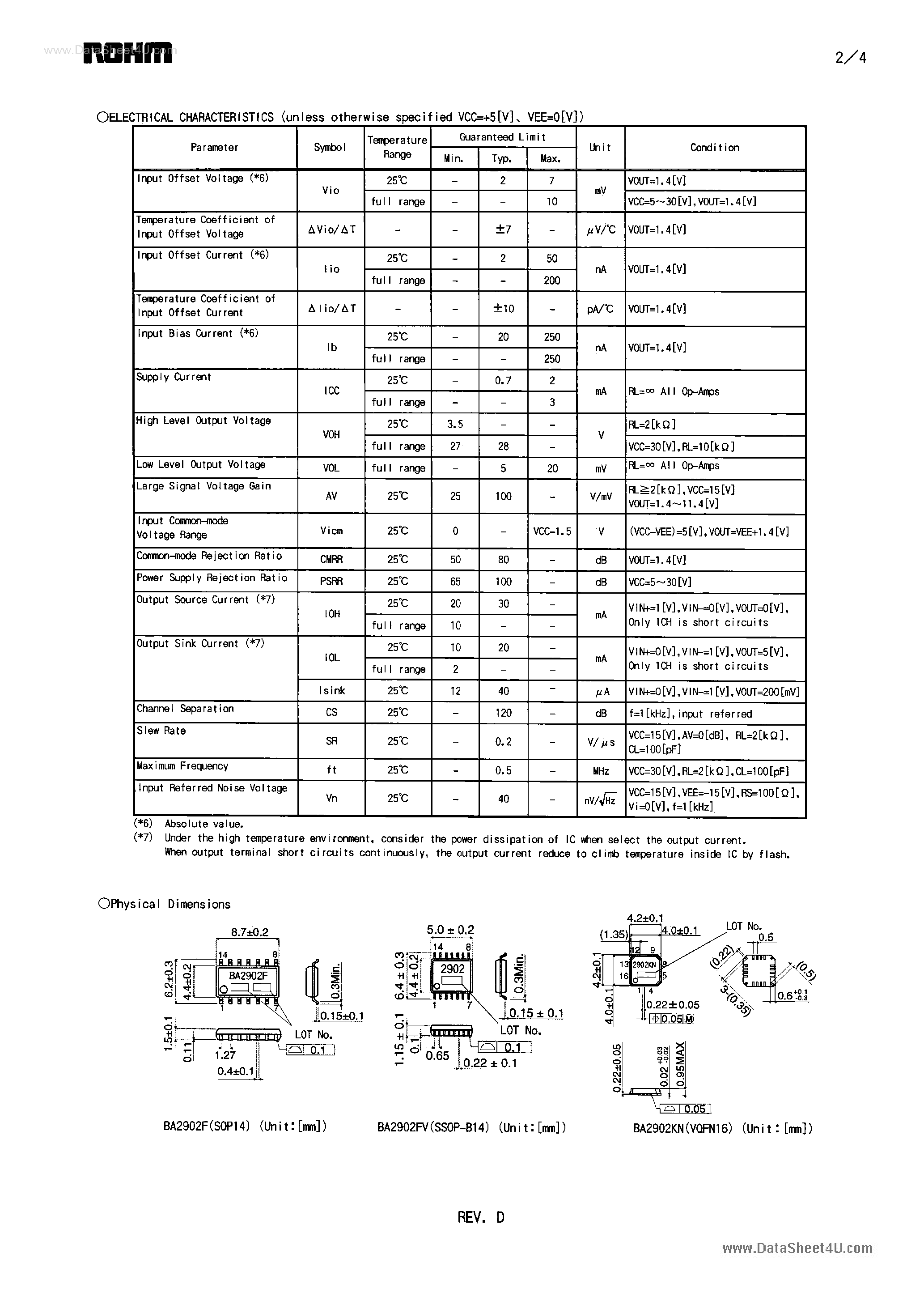 Datasheet BA2902F - GROUND SENSE QUAD OPERATIONAL AMPLIFIERS page 2