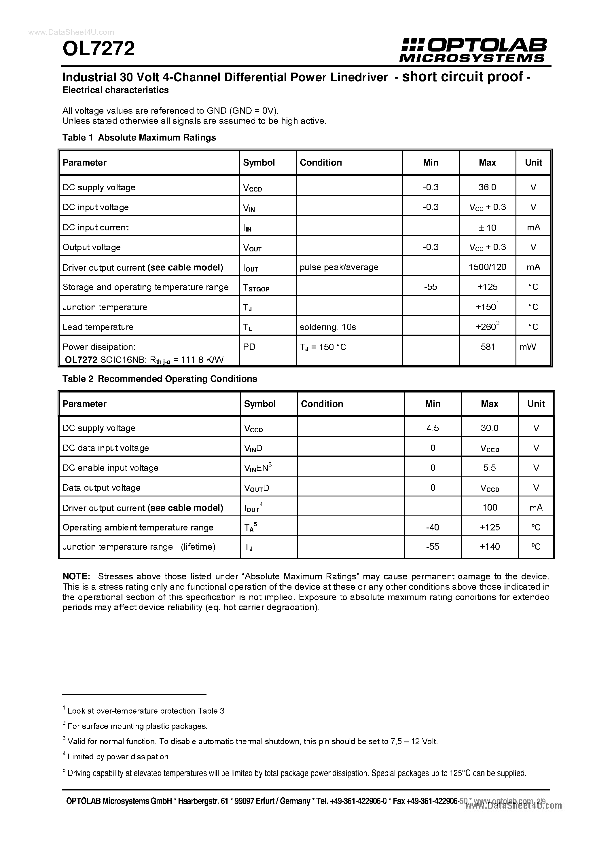 Datasheet OL7272 - 4-channel Differential Power Linedriver page 2