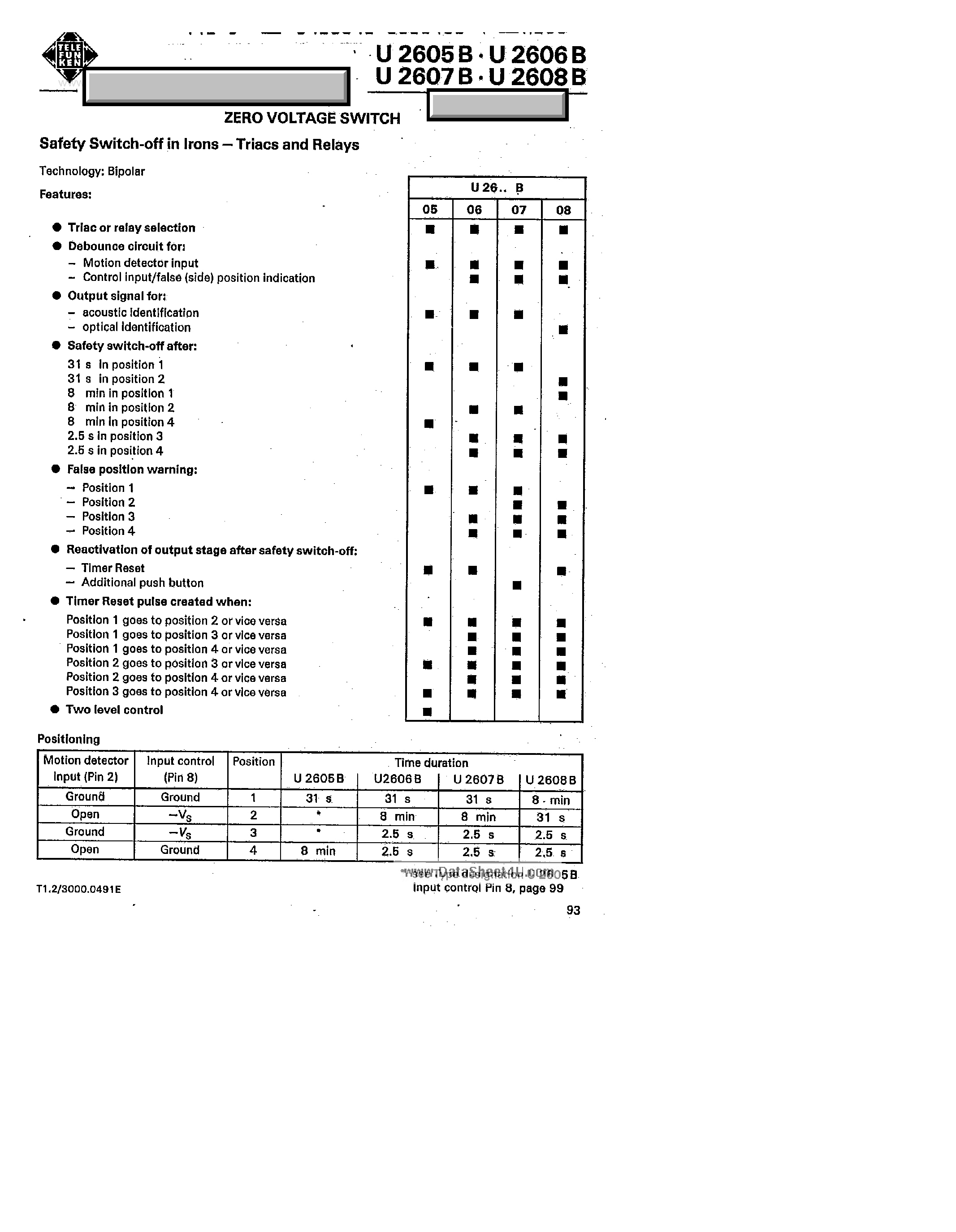 Datasheet U2605B - (U2605B - U2608B) Zero Voltage Switch page 1