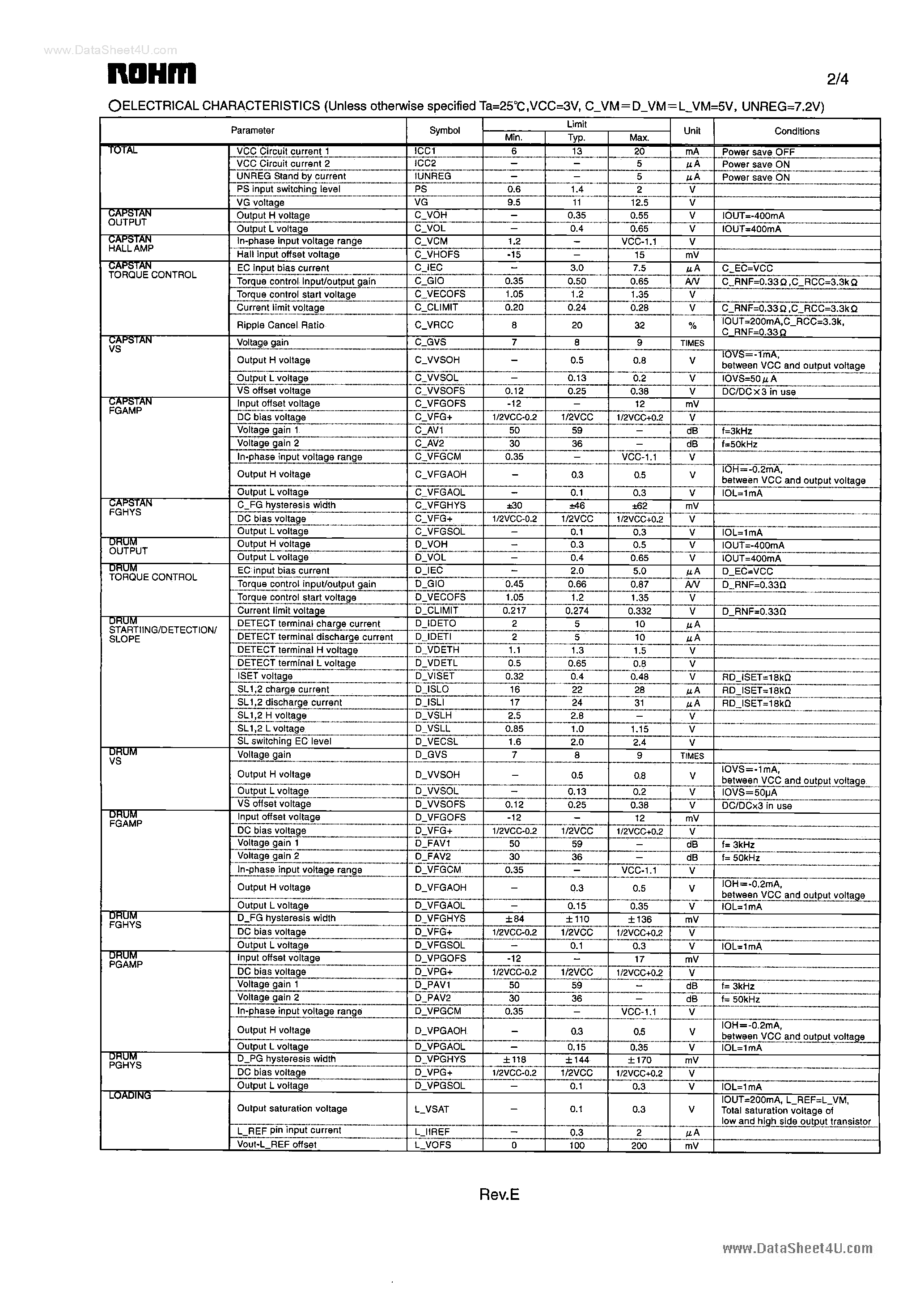 Datasheet BD6637KS page 2 Datasheet BD6637KS - 3 in 1 Motor Driver page 2
