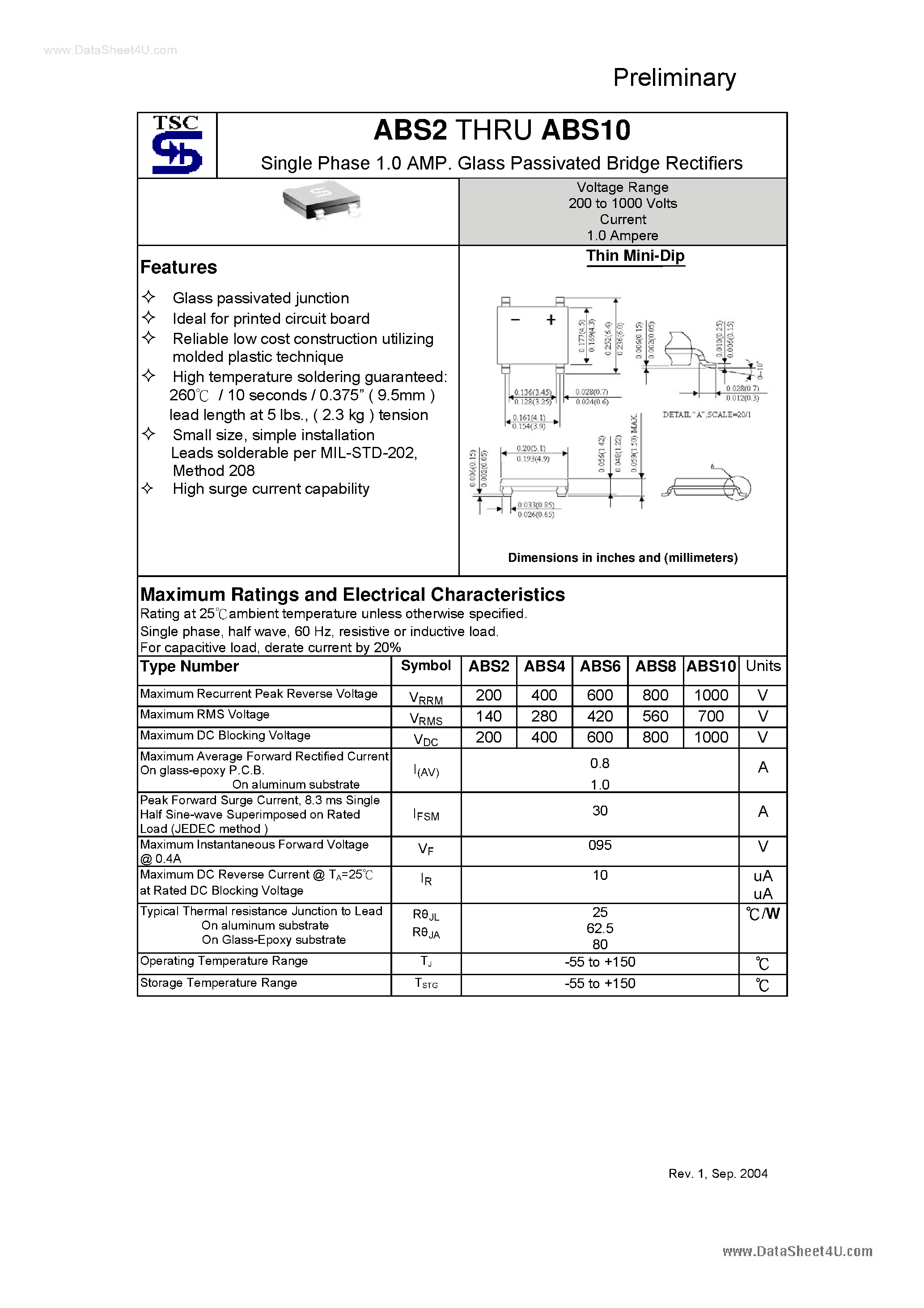 Datasheet ABS10 page 1 Datasheet ABS10 - (ABS2 - ABS10) Glass Passivated Bridge Rectifiers page 1