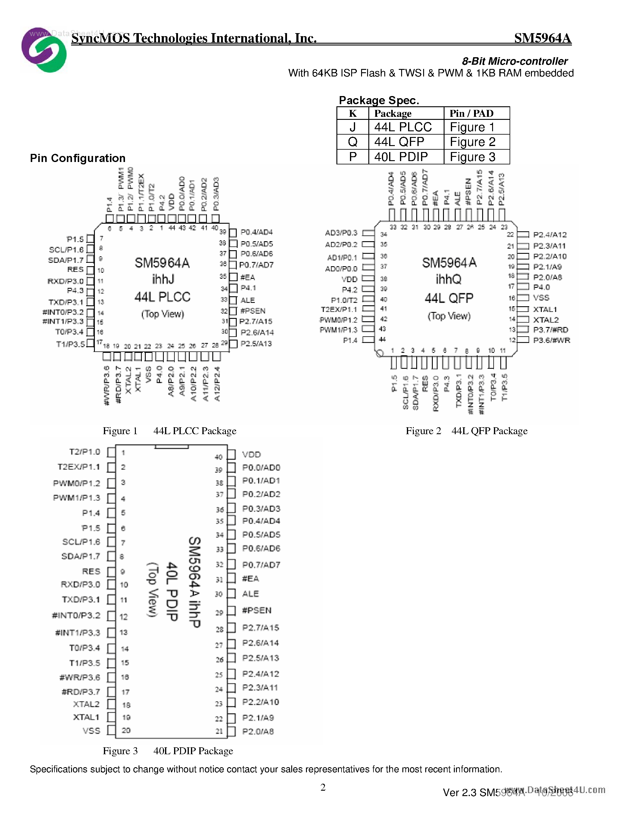 Datasheet SM5964A page 2 Datasheet SM5964A - 8-Bit Micro-controller page 2