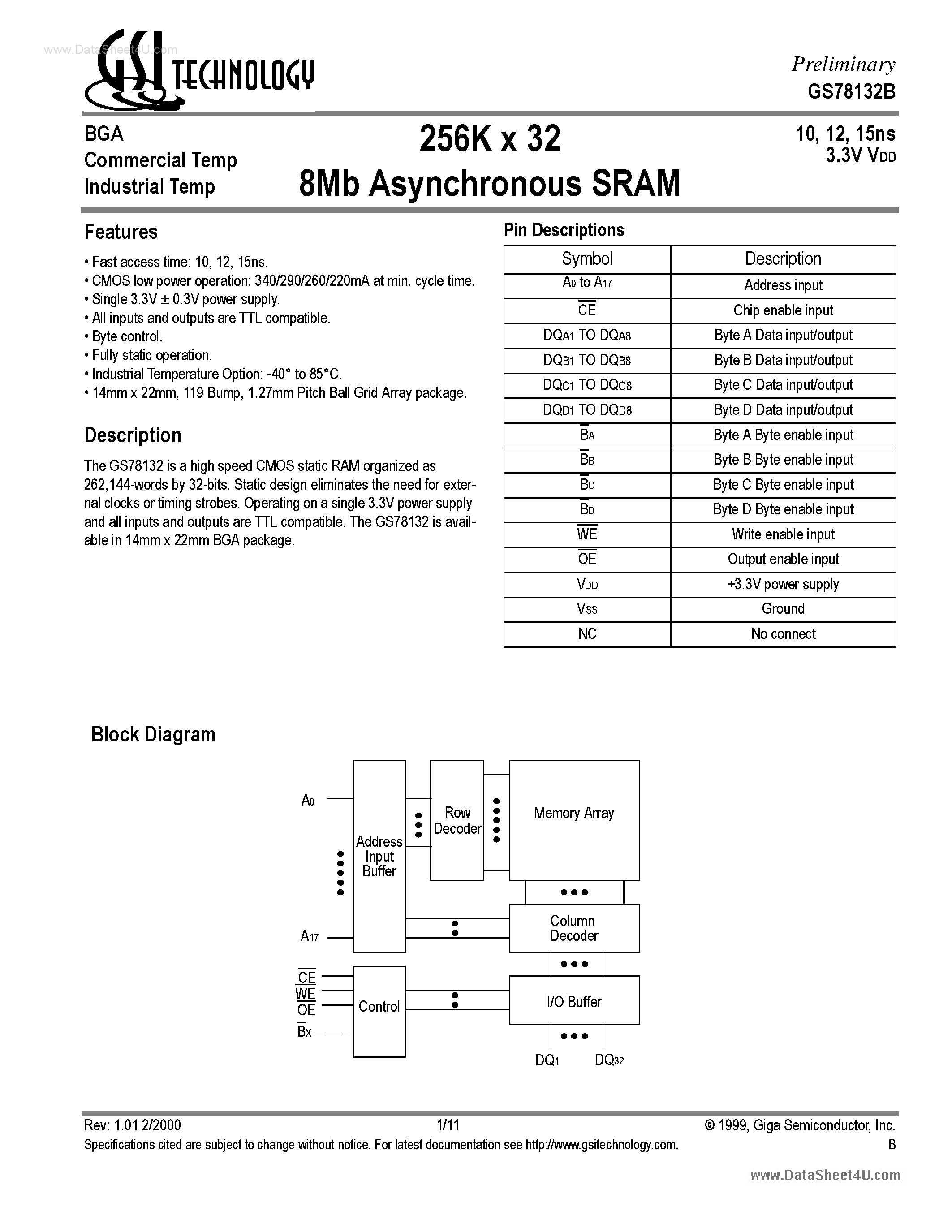 Даташит GS78132B - 256K x 32 8Mb Asynchronous SRAM страница 1