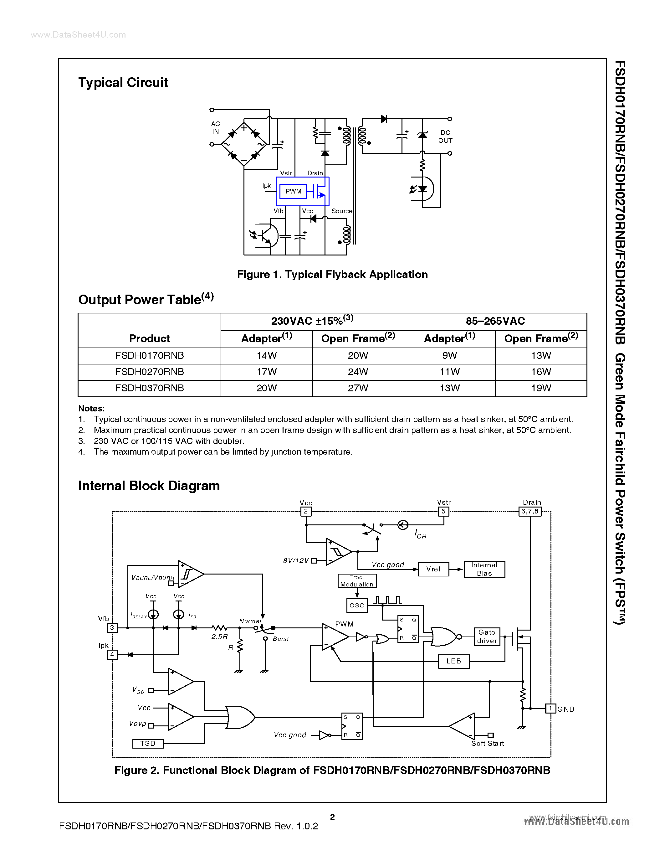Даташит FSDH0170RNB - (FSDH0x70RNB) Green Mode Fairchild Power Switch страница 2