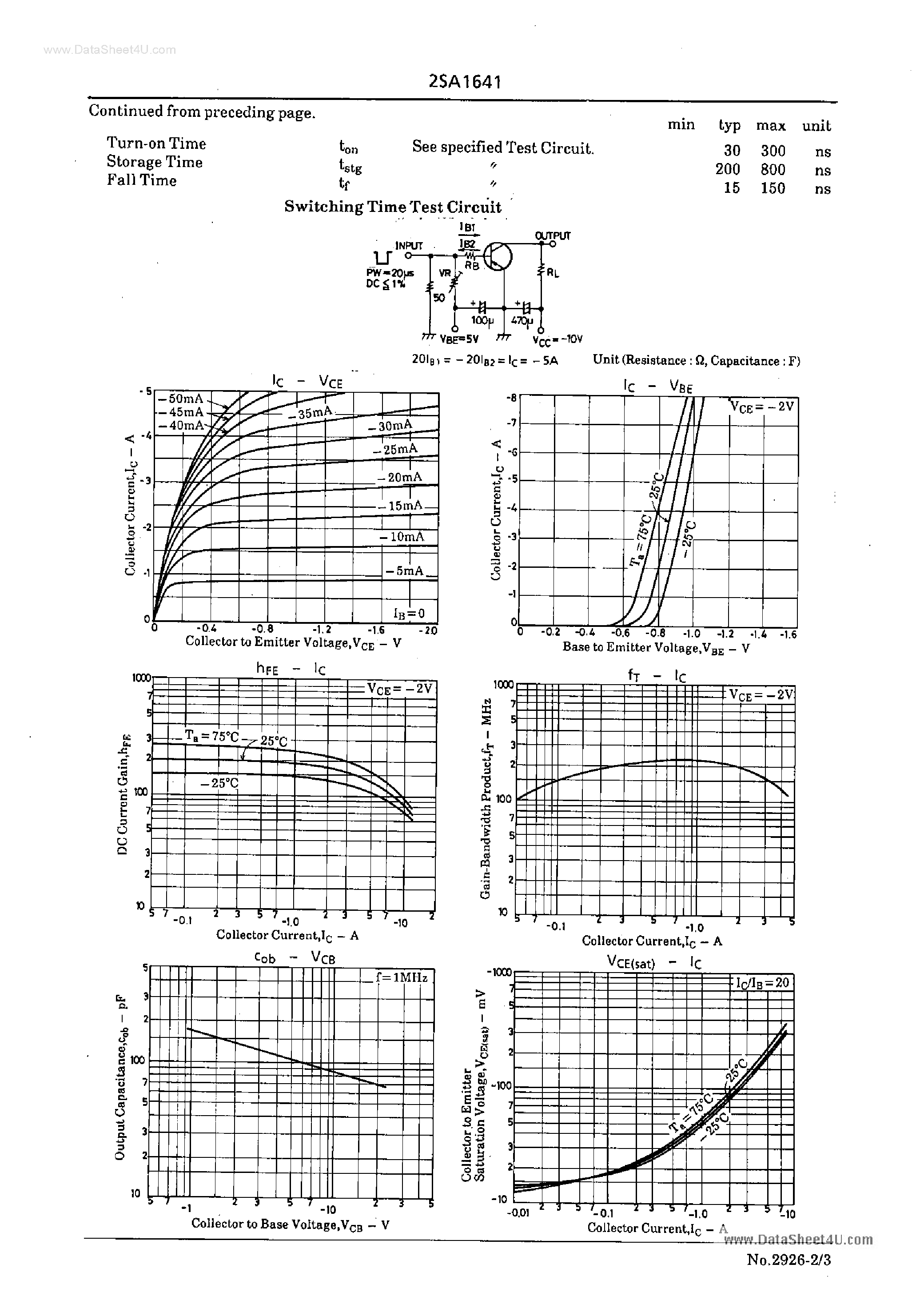 Даташит на микросхему A1641 страница 2 Даташит A1641 - Search -----> 2SA1641 страница 2