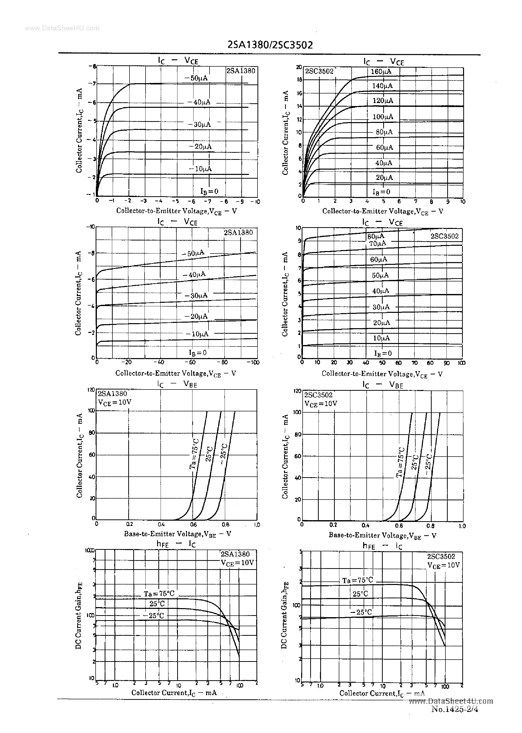Даташит на микросхему C3502 страница 2 Даташит C3502 - Search -----> 2SC3502 страница 2