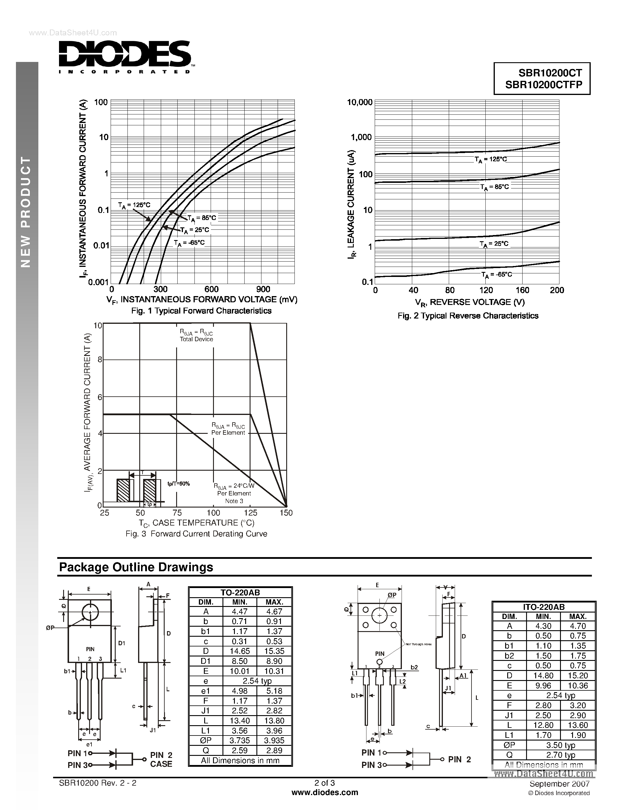 Datasheet SBR10200CT page 2 Datasheet SBR10200CT - Super Barrier Rectifier page 2