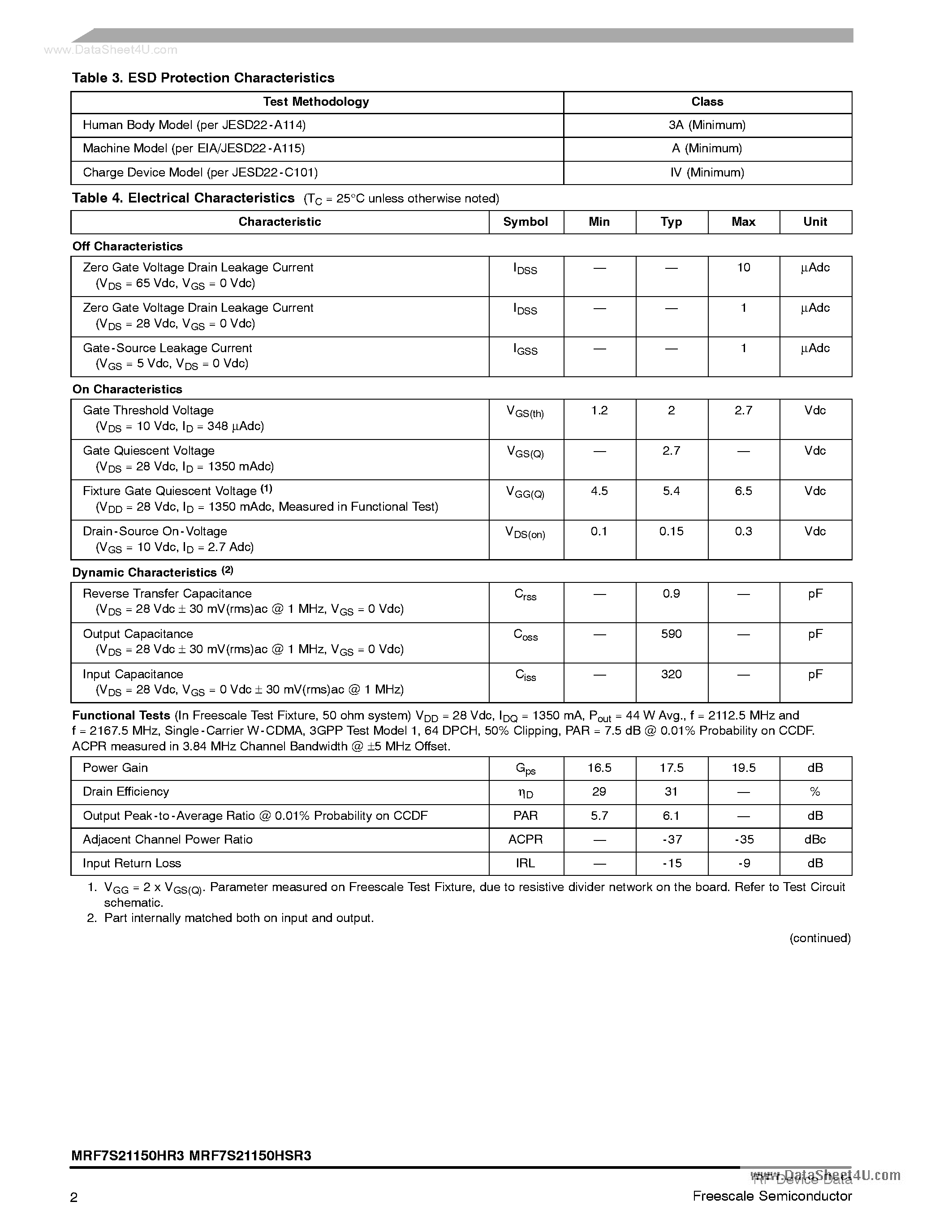 Datasheet MRF7S21150HR3 - RF Power Field Effect Transistors page 2