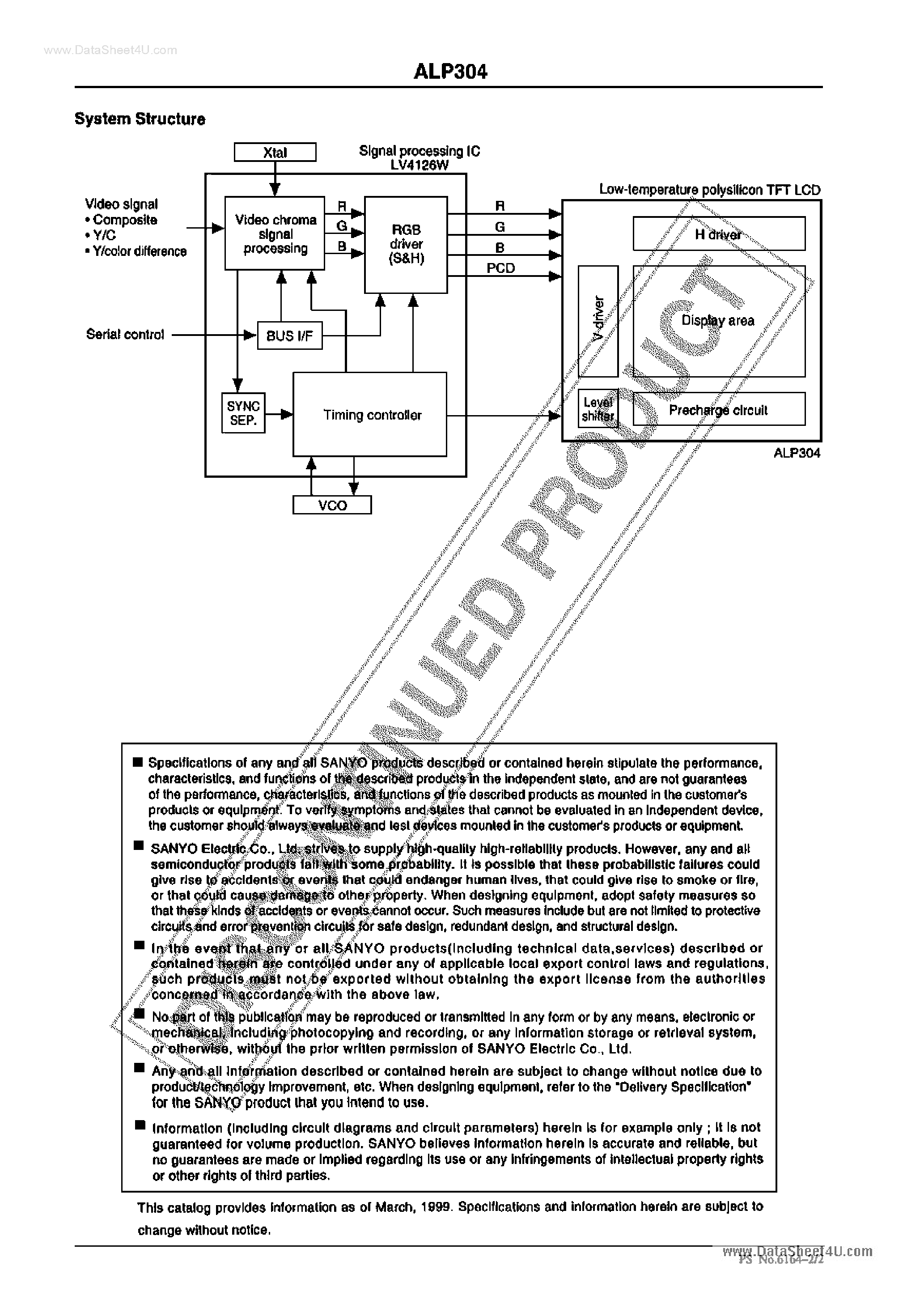 Даташит на микросхему ALP304 страница 2 Даташит ALP304 - Low Temperature Polysilicon 2.8-Inch TFT LDC Module страница 2