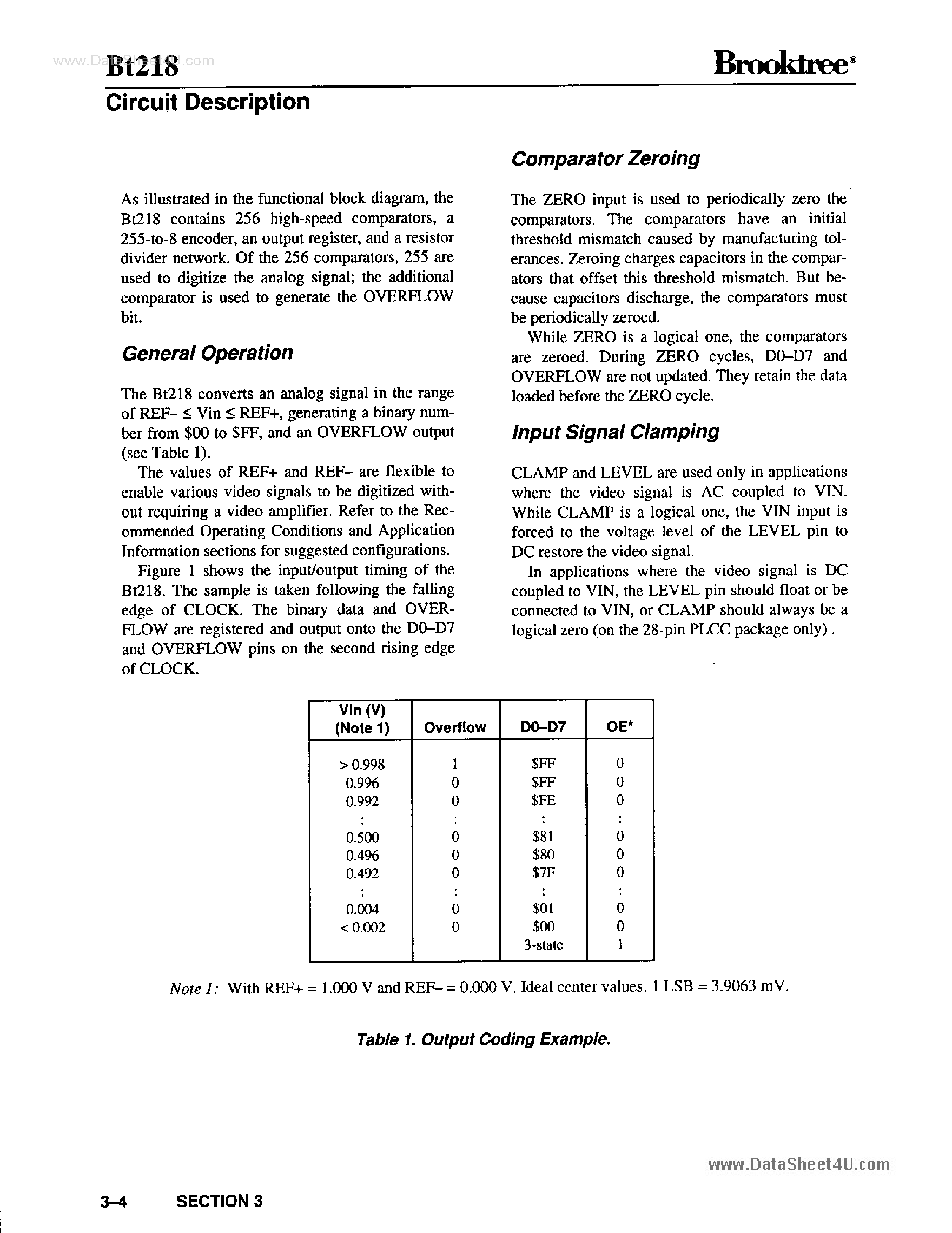 Даташит BT218 - Monolithic CMOS 8-Bit Flash Video A/D Converter страница 2