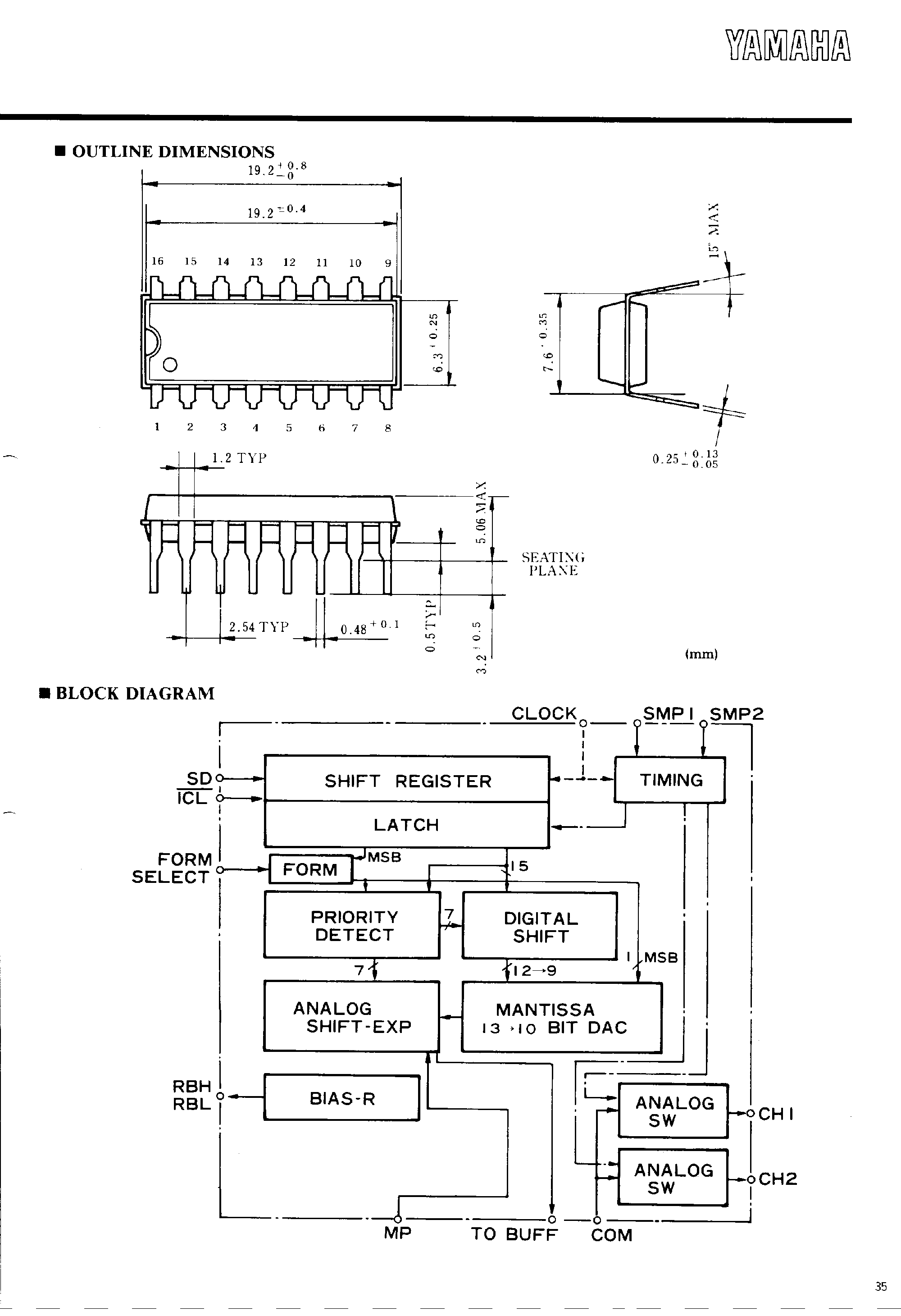 Datasheet YM3020 - D/A Converter page 2
