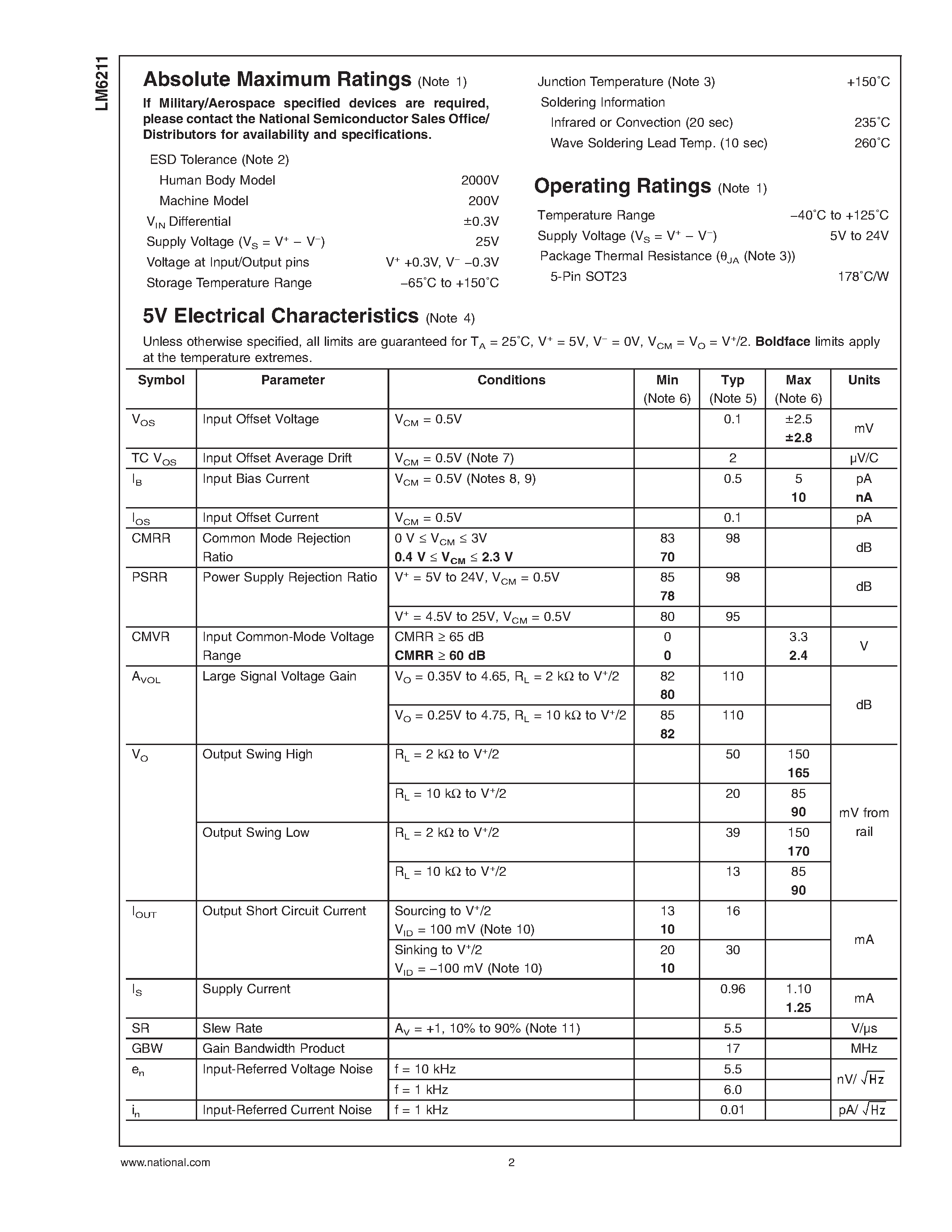 Даташит на микросхему LM6211 страница 2 Даташит LM6211 - RRO Operational Amplifier страница 2