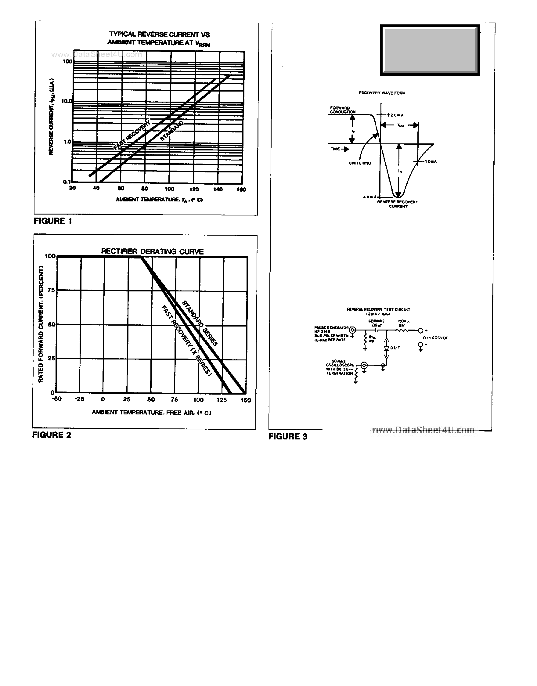 Datasheet VG7X page 2 Datasheet VG7X - High Voltage Diffused Silicon Rectifiers page 2