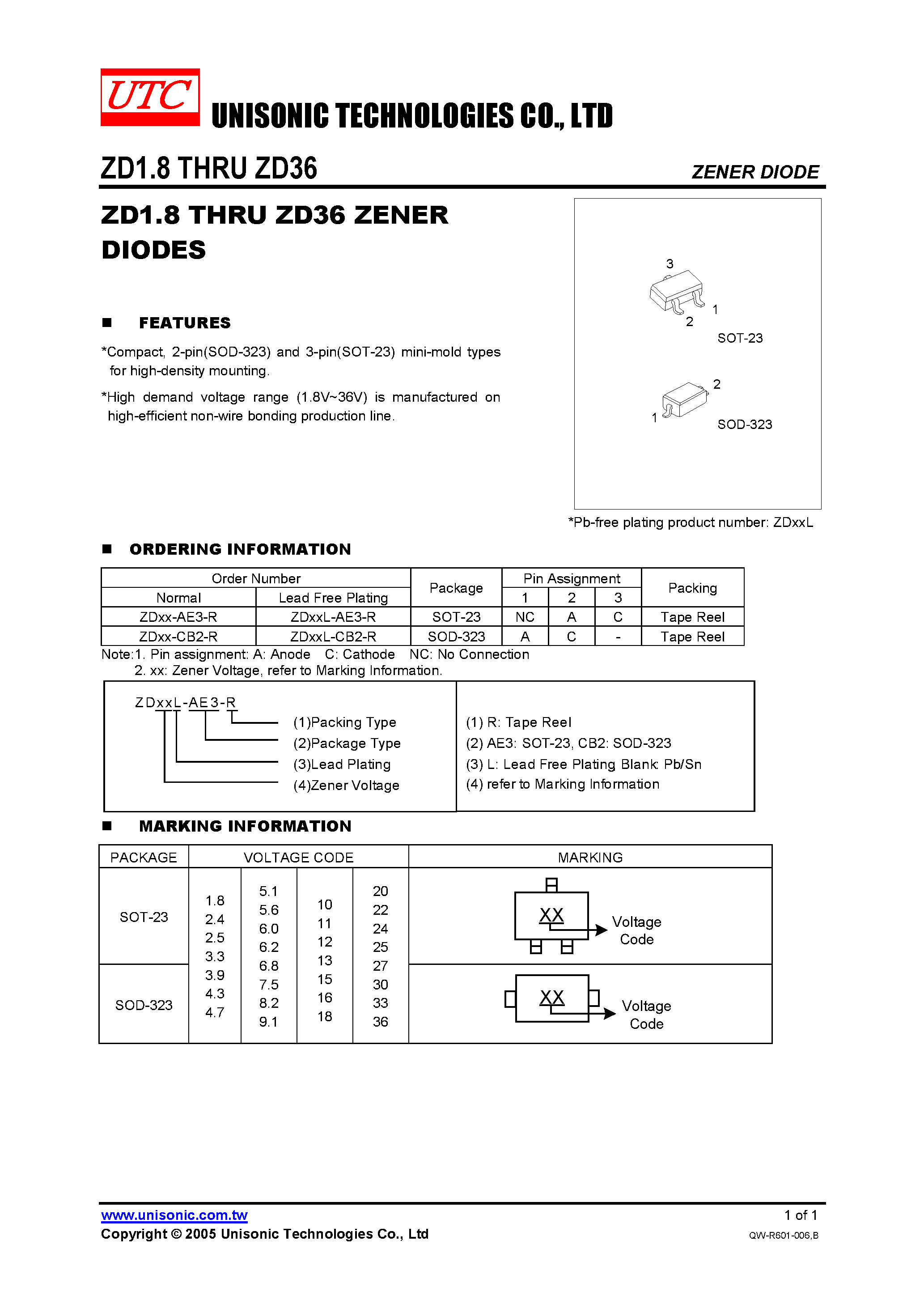 Даташит ZD6.0 - (ZD1.8 - ZD36) ZENER DIODE страница 1
