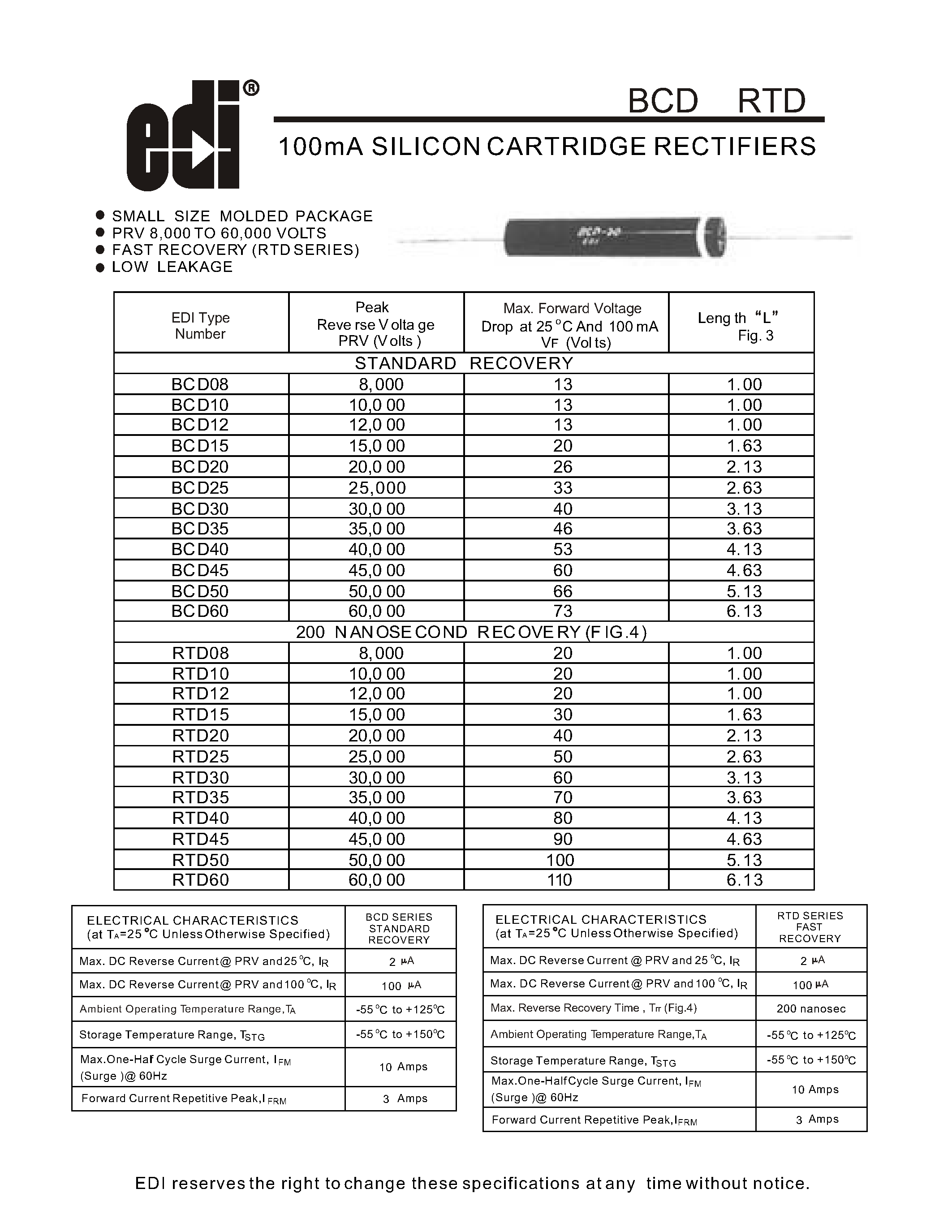Datasheet RTD08 page 1 Datasheet RTD08 - 100mA SILICON CARTRIDGE RECTIFIERS page 1