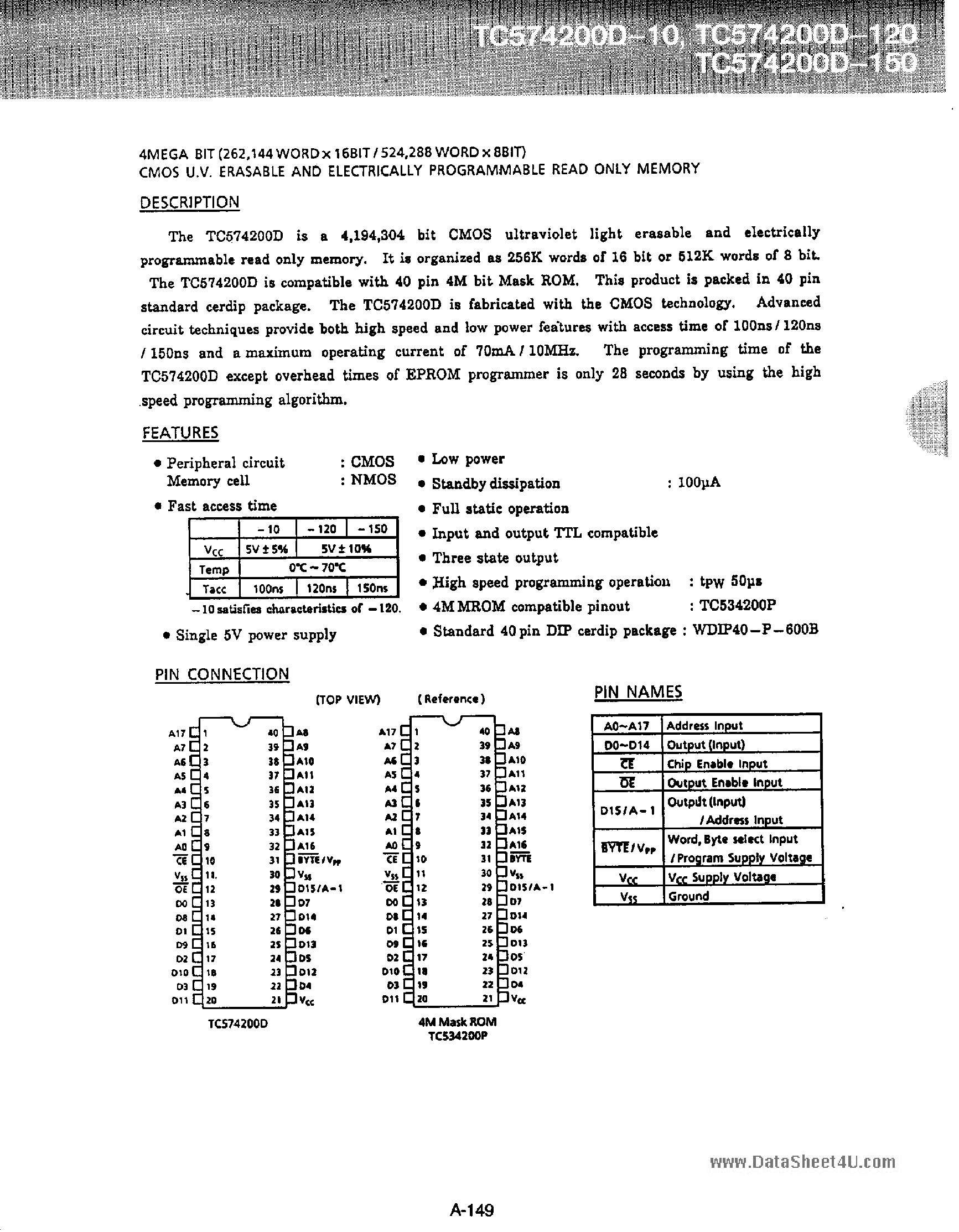 Даташит TC574200D - 4M-Bit CMOS страница 1