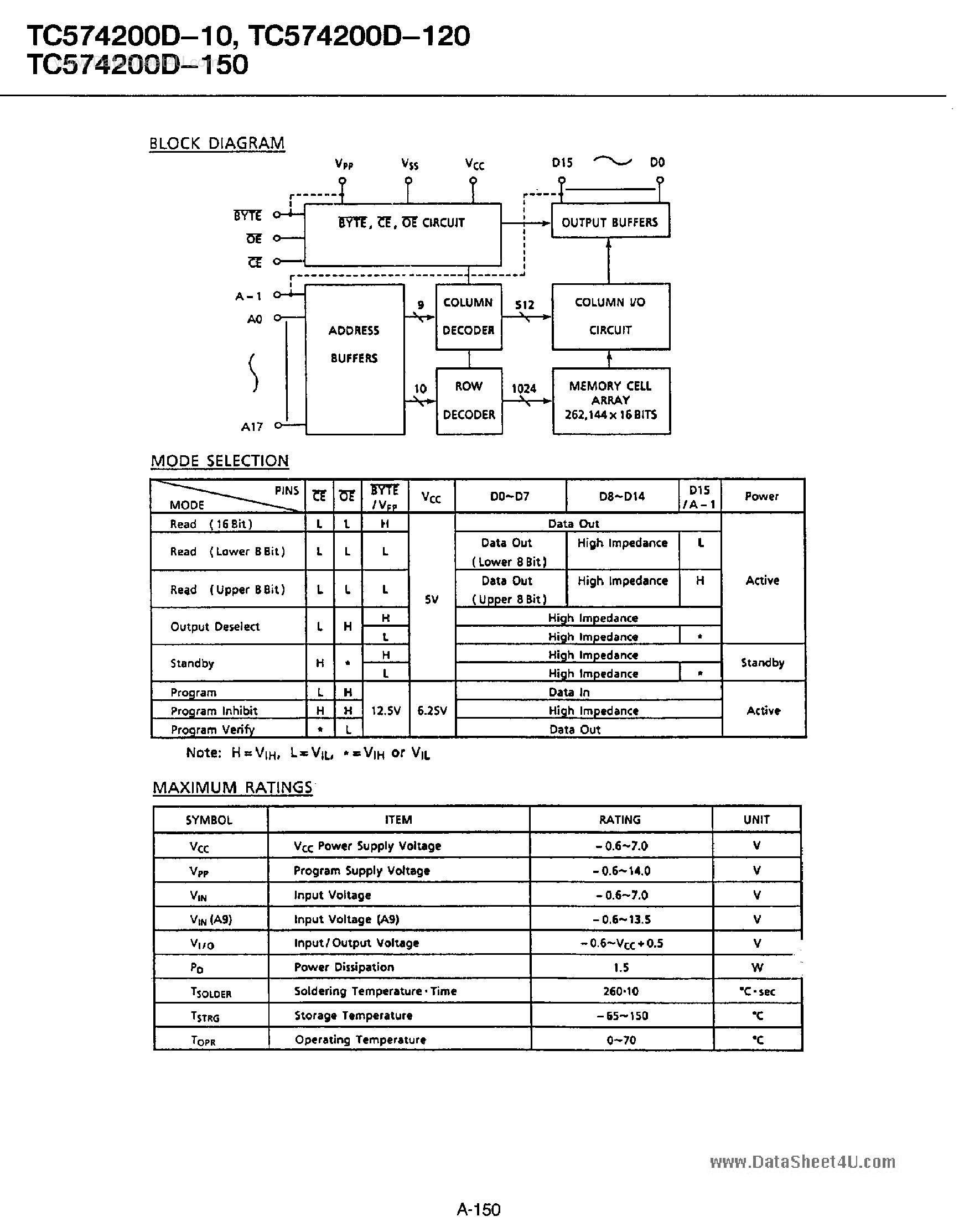 Даташит TC574200D - 4M-Bit CMOS страница 2