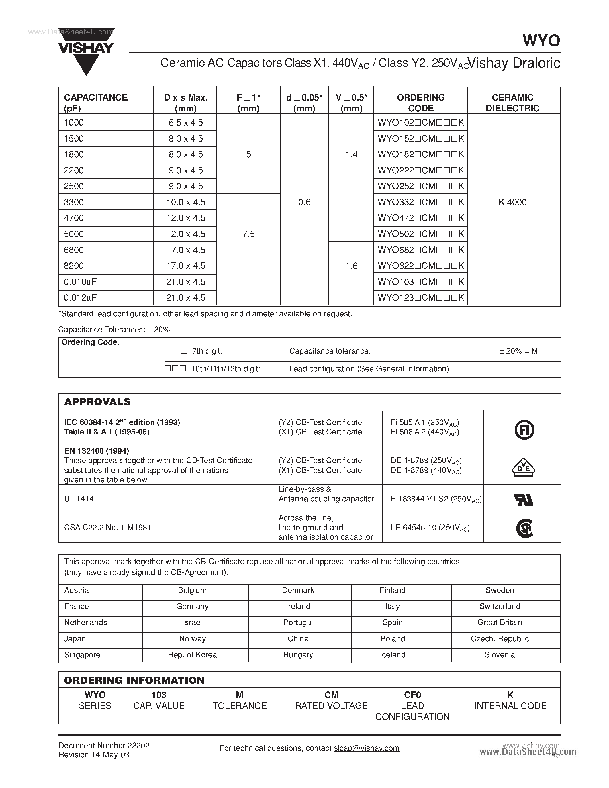 Даташит на микросхему WYO102CMxxxK страница 2 Даташит WYO102CMxxxK - (WYOxxxCMxxxK) Ceramic ac Capacitors страница 2