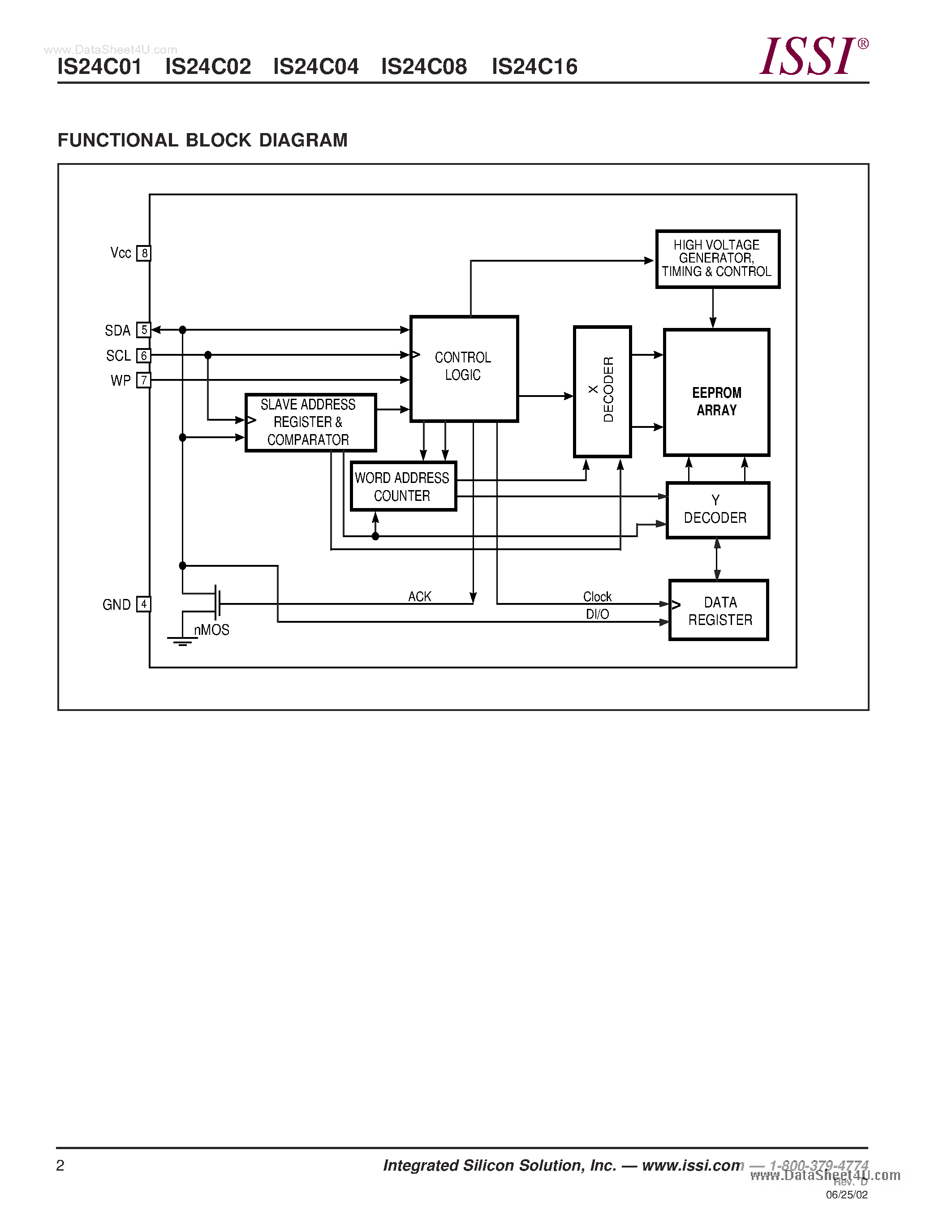 Даташит на микросхему 24C01 страница 2 Даташит 24C01 - (24C01 - 24C16) 2-WIRE SERIAL CMOS EEPROM страница 2