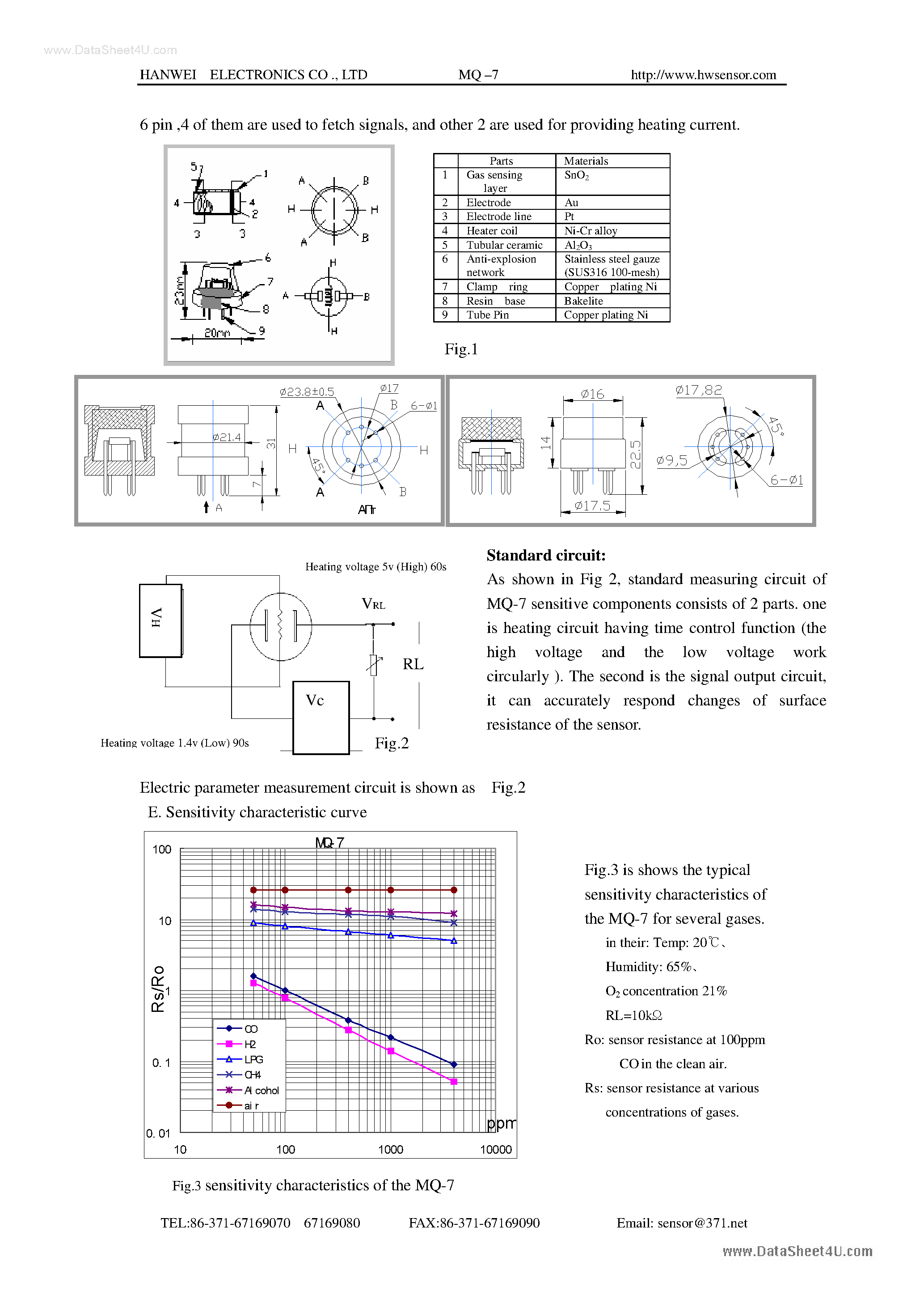 Datasheet MQ-7 - Gas Sensor page 2