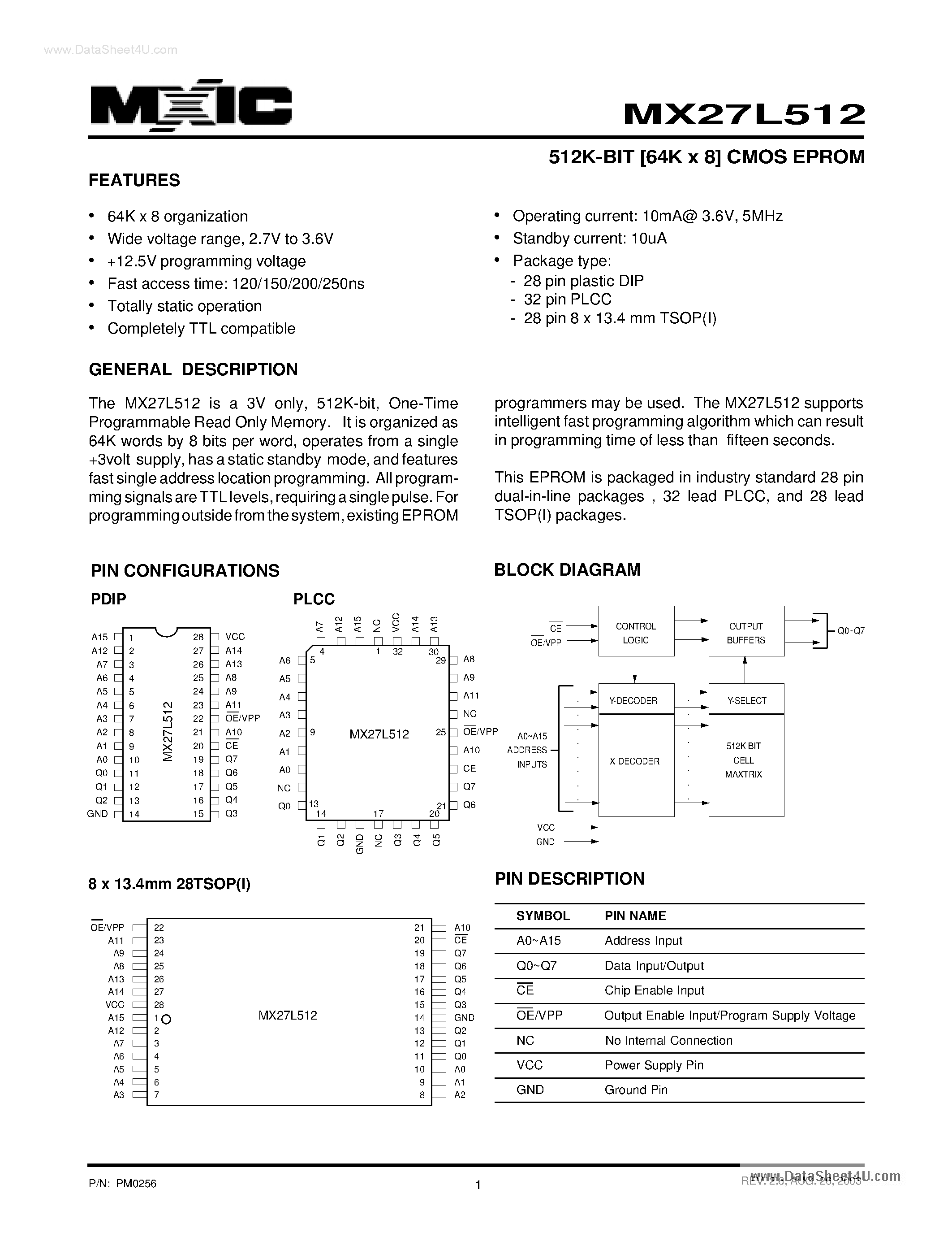 Datasheet MX27L512 - 512K-BIT [64K x 8] CMOS EPROM page 1