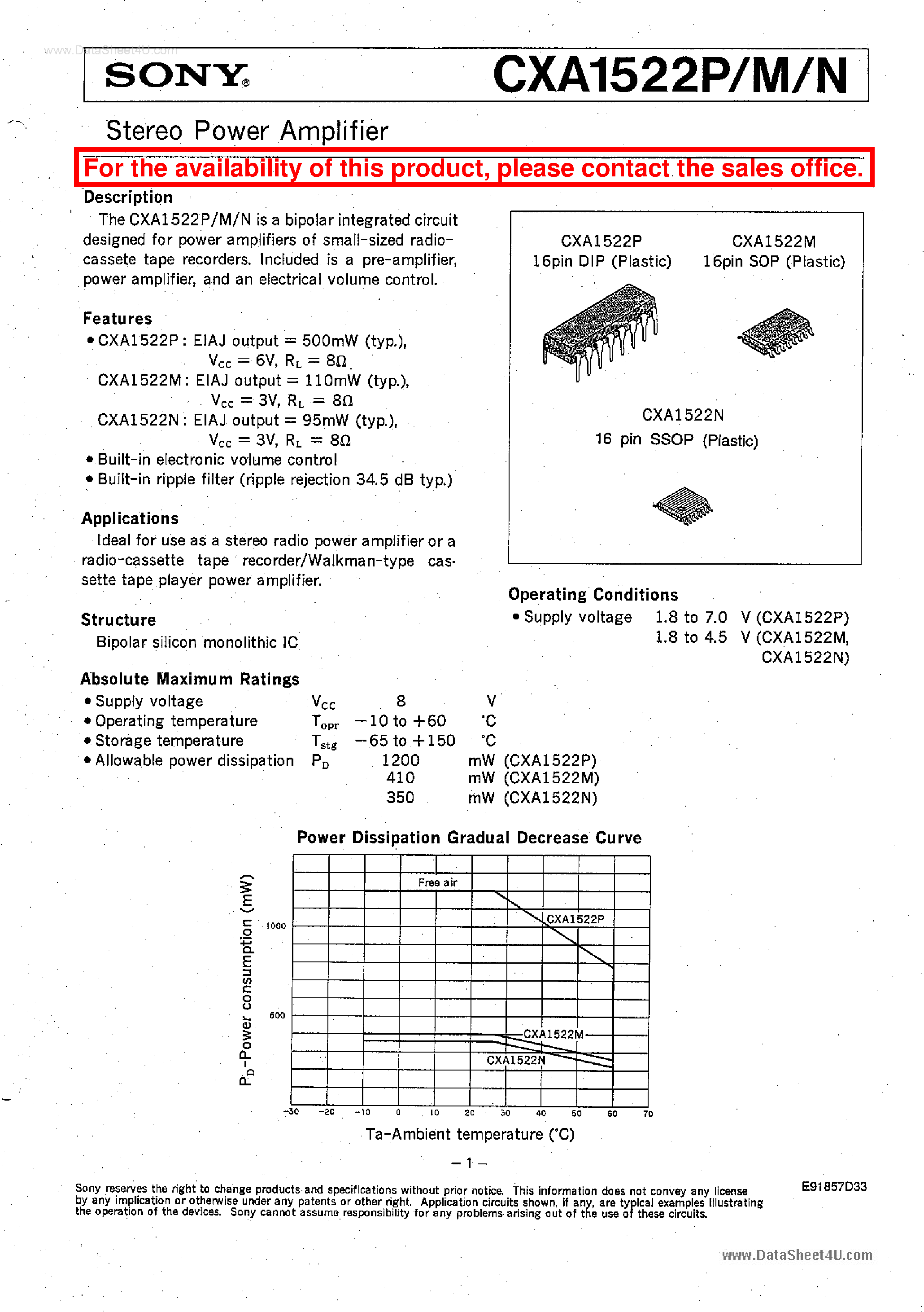 Даташит CXA1522 - Stereo Power Amplifier страница 1