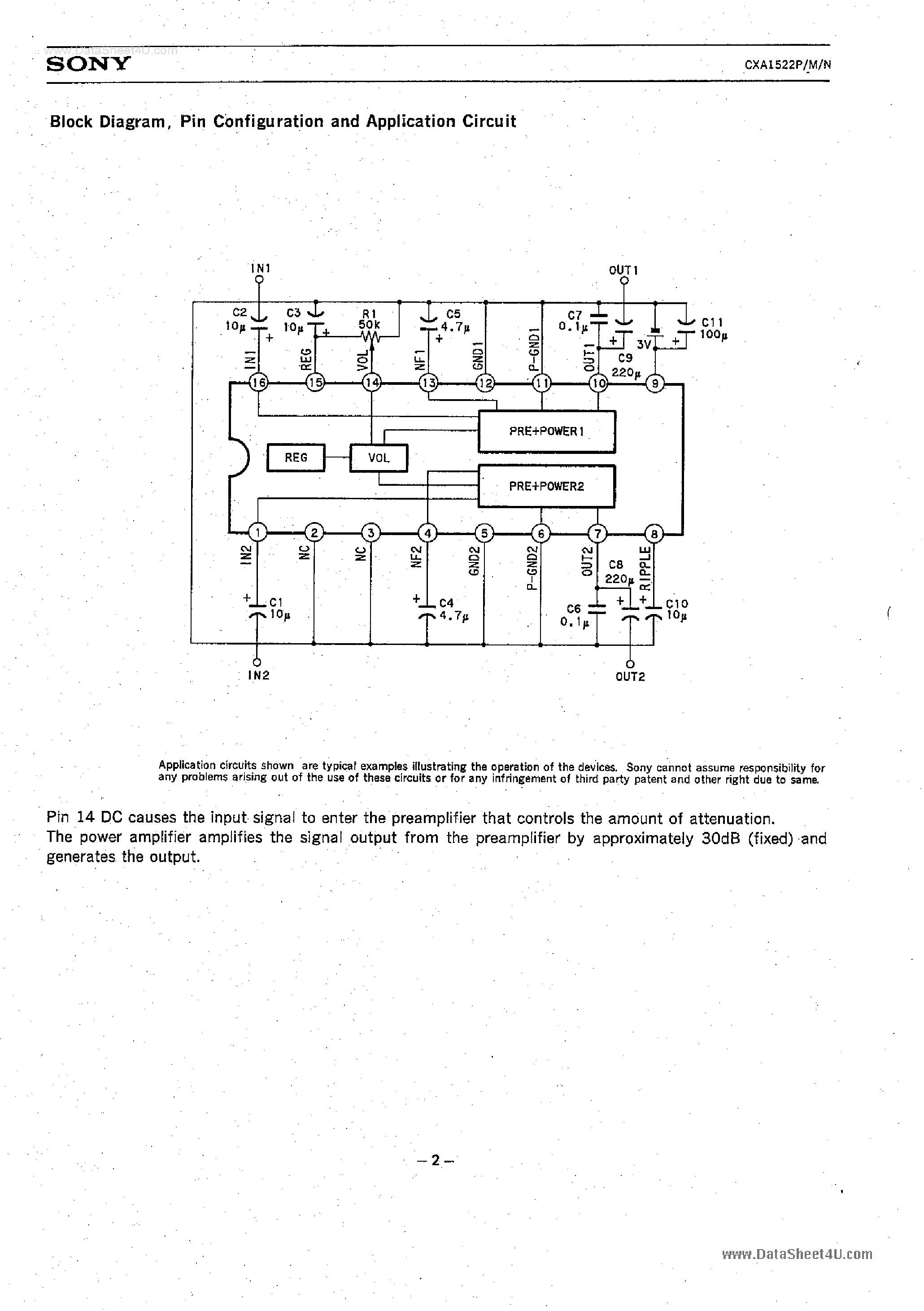 Даташит CXA1522 - Stereo Power Amplifier страница 2