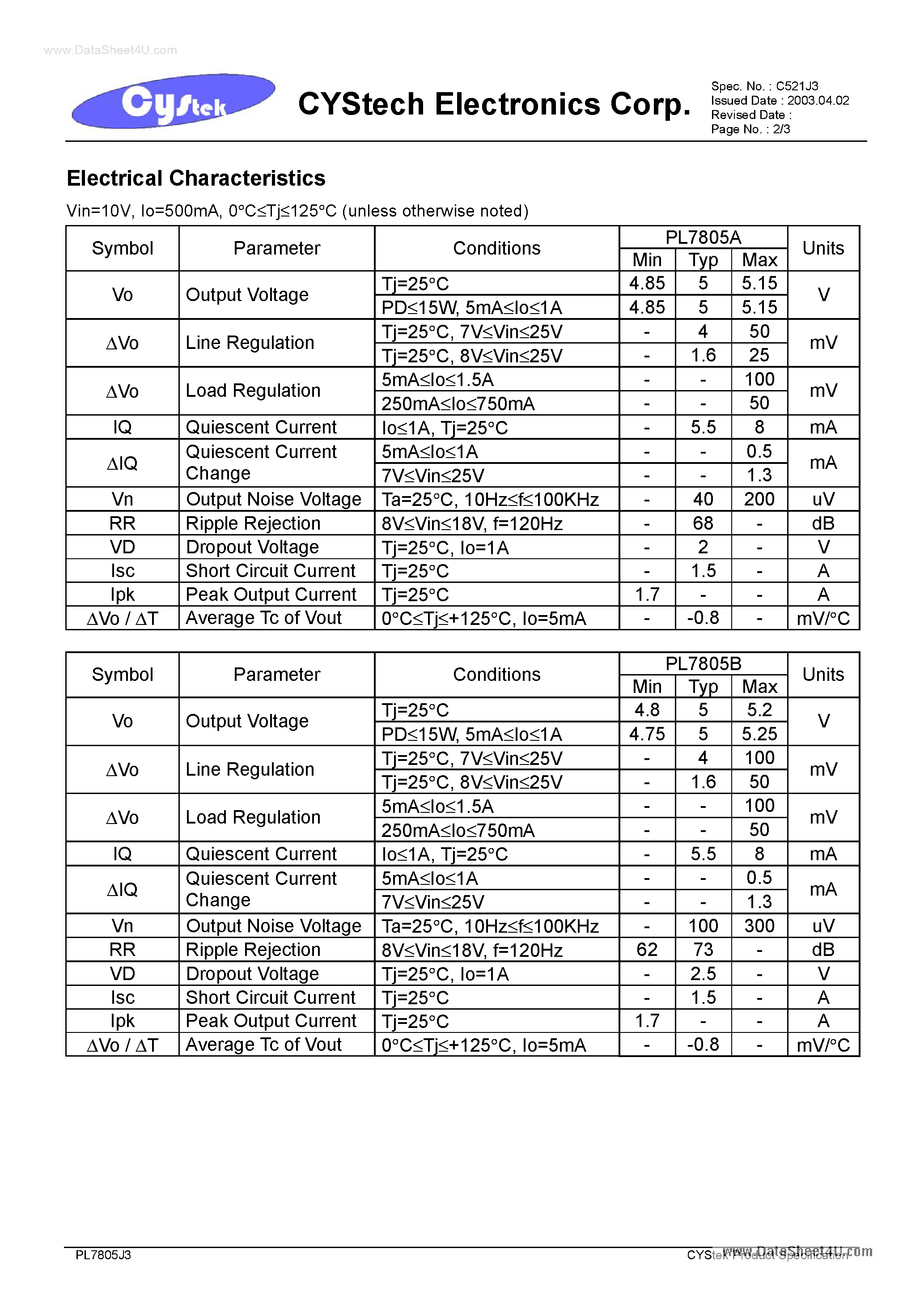 Datasheet PL7805XJ3 - 3-TERMINAL POSITIVE VOLTAGE REGULATOR page 2