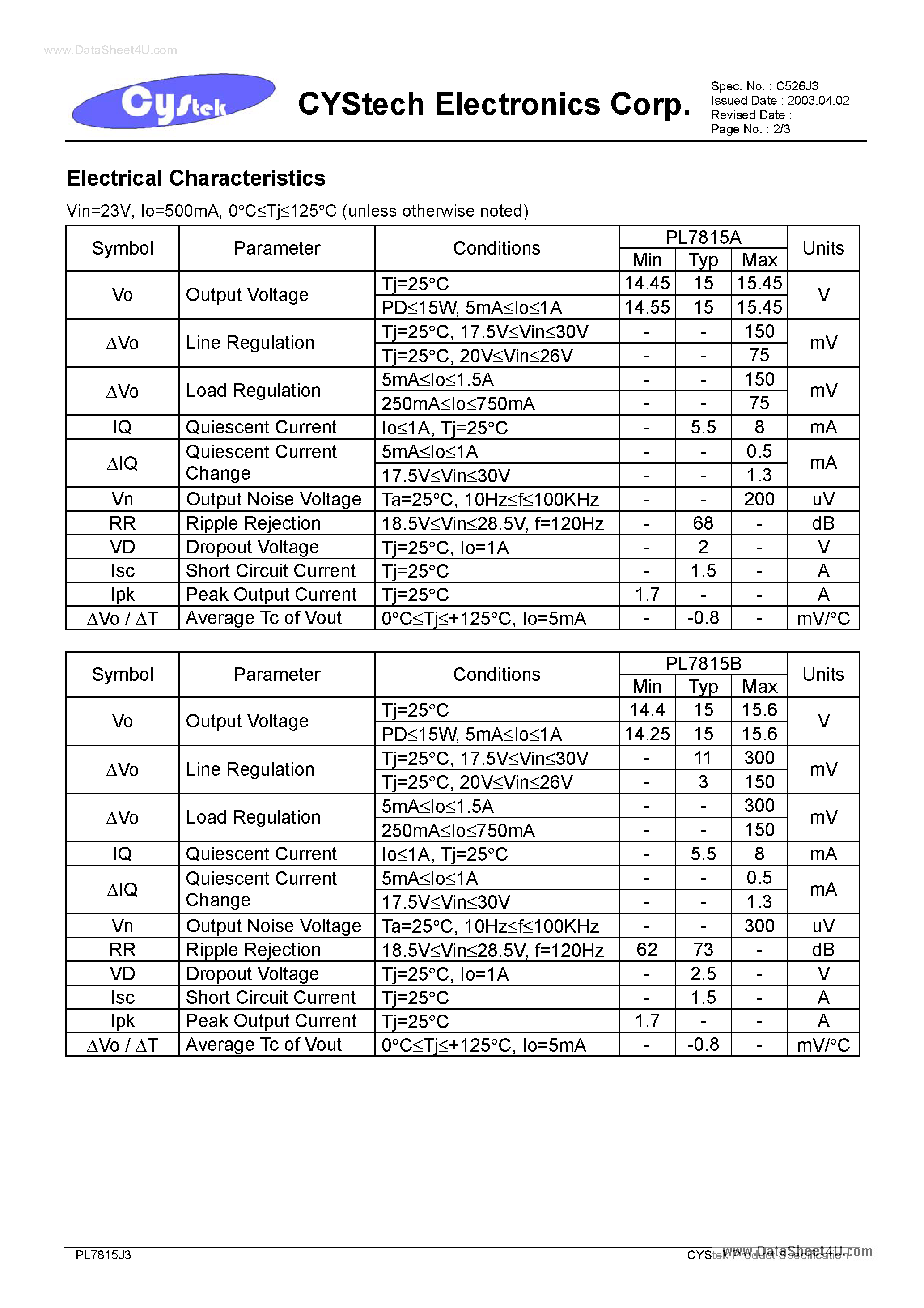 Datasheet PL7815XJ3 page 2 Datasheet PL7815XJ3 - 3-TERMINAL POSITIVE VOLTAGE REGULATOR page 2