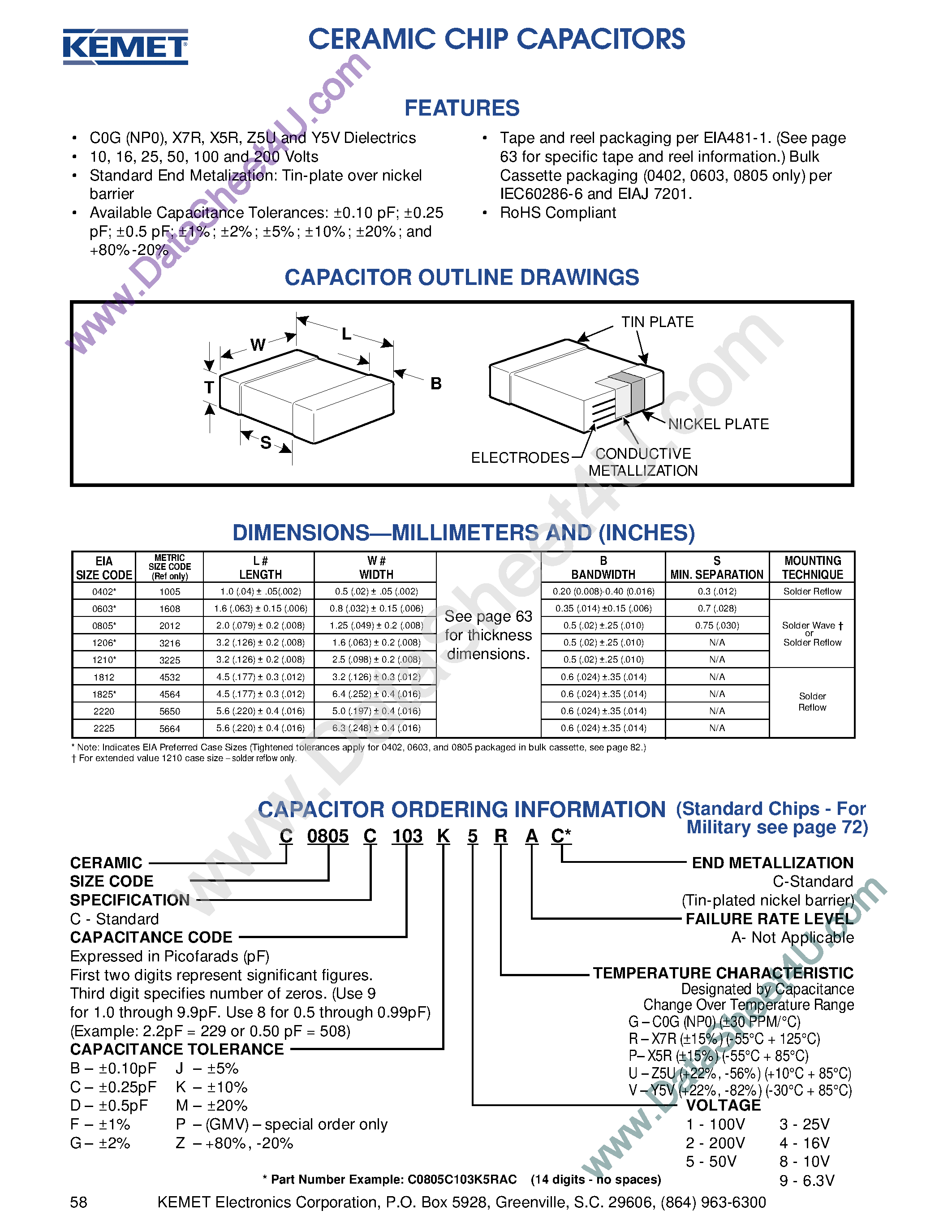 Даташит на микросхему C0603C103J8RAC страница 1 Даташит C0603C103J8RAC - (C0603xxxx) CERAMIC CHIP/STANDARD страница 1