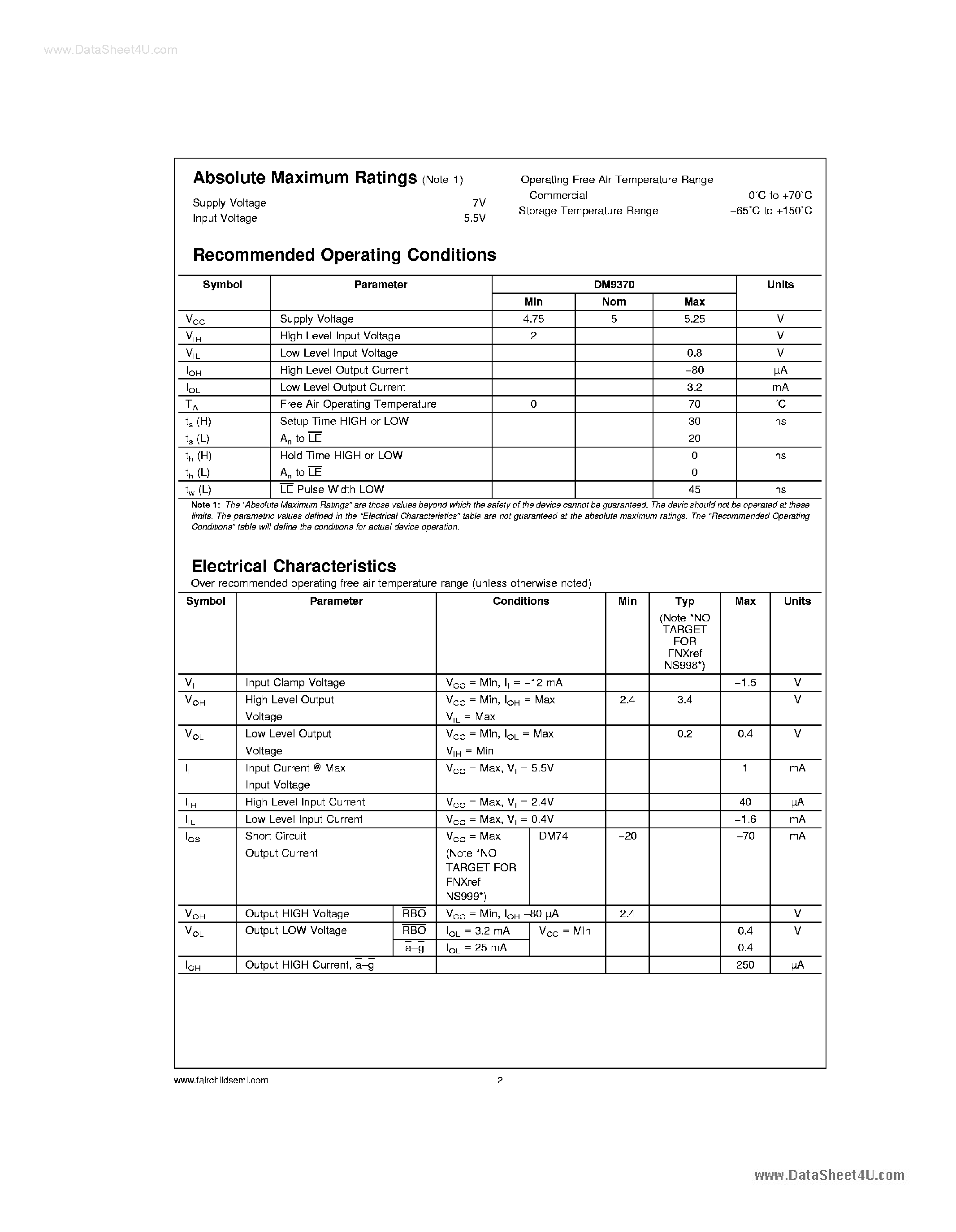 Datasheet 9370PC - 7-Segment Decoder/Driver/Latch page 2