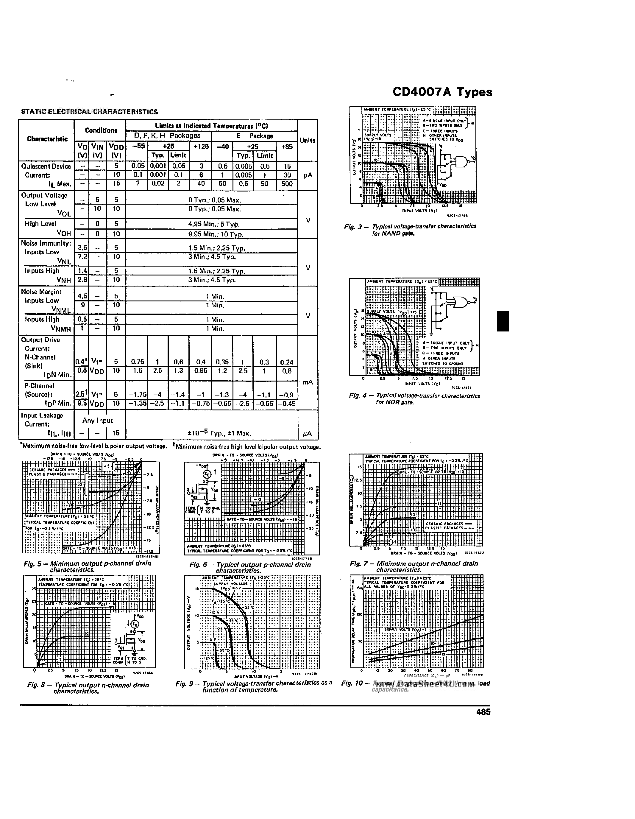 Datasheet CD4007A page 2 Datasheet CD4007A - CMOS Dual Complementary Pair Plus Inverter page 2