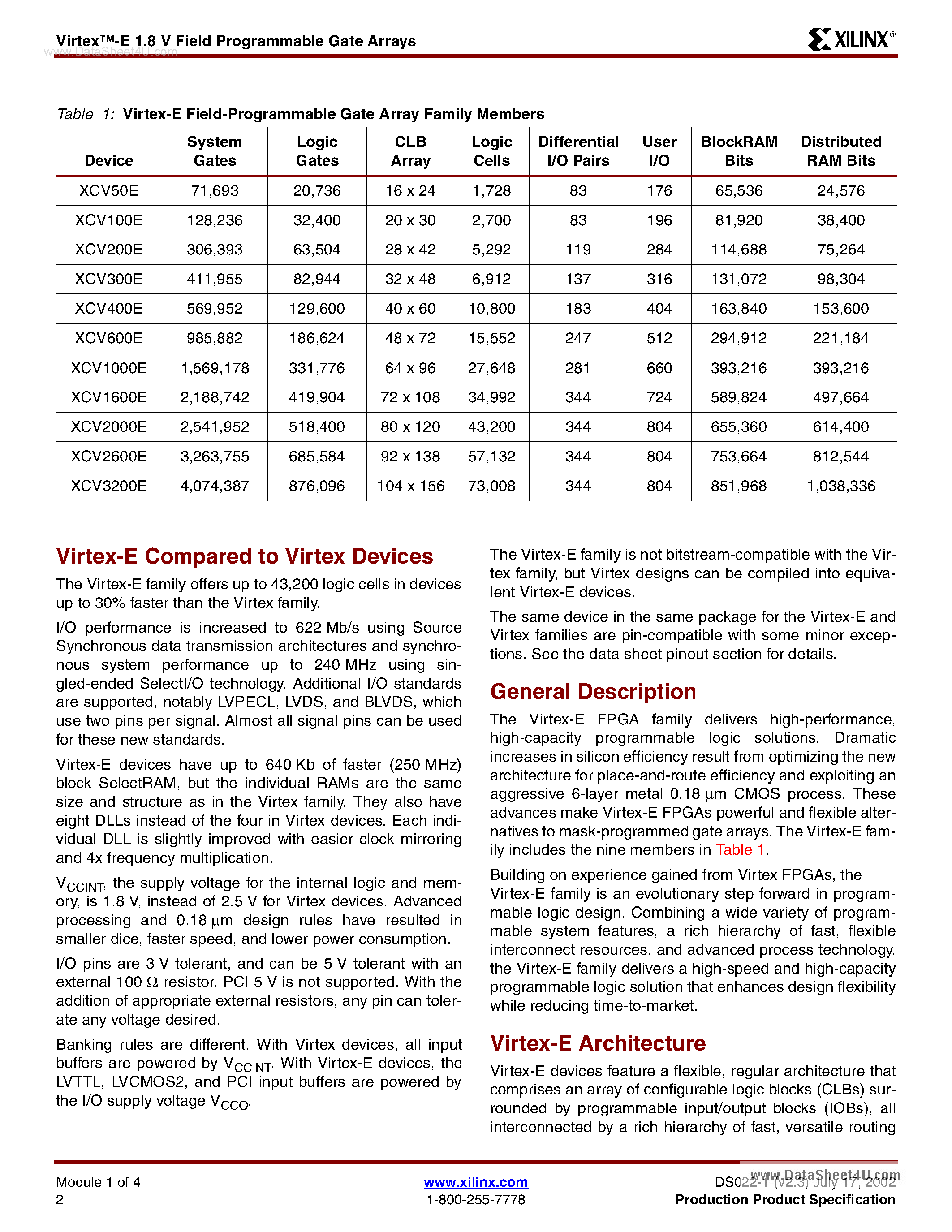 Datasheet XCV50E page 2 Datasheet XCV50E - Virtex-e Field Programmable Gate Array page 2