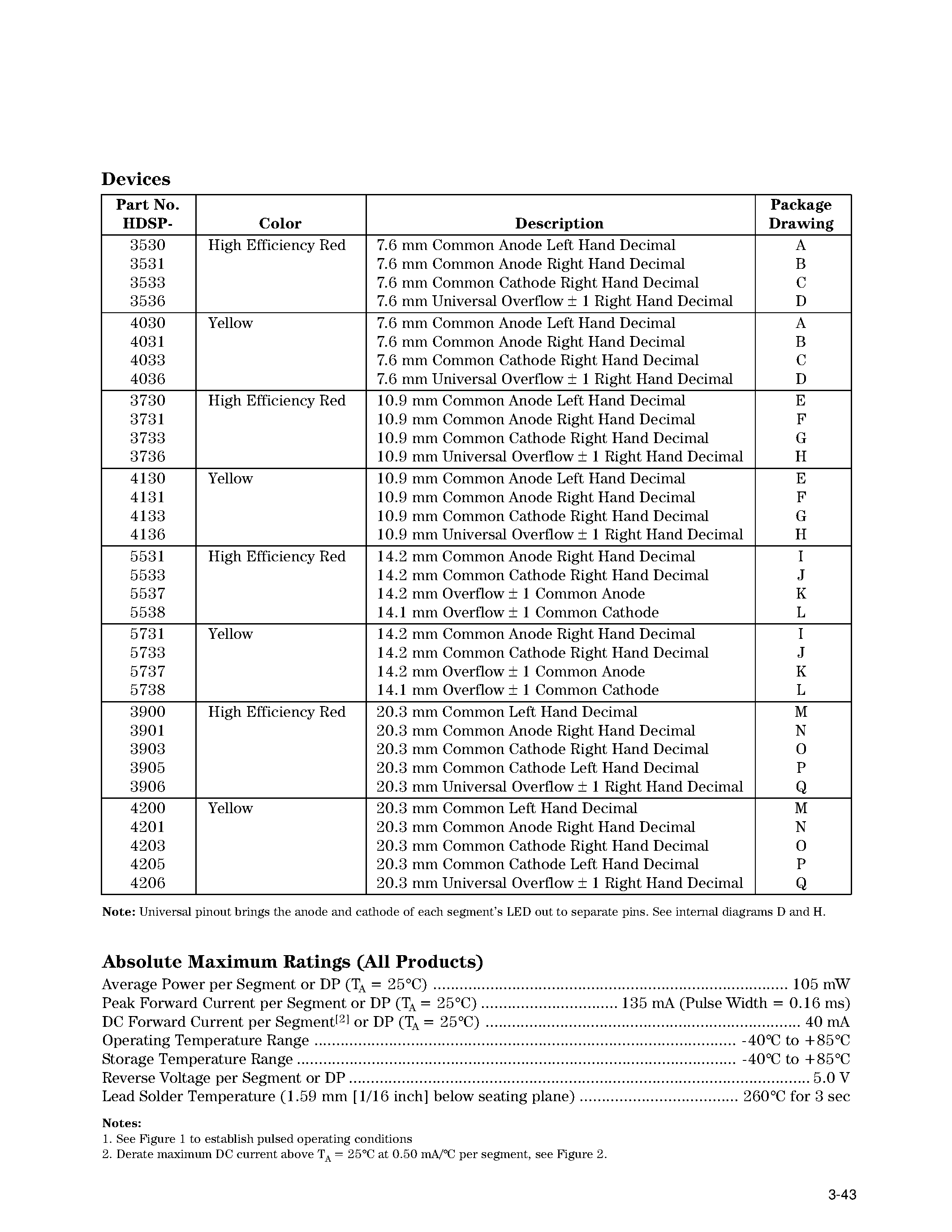 Datasheet HDSP-3530 - (HDSP-xxxx) 7-Segment Displays page 2