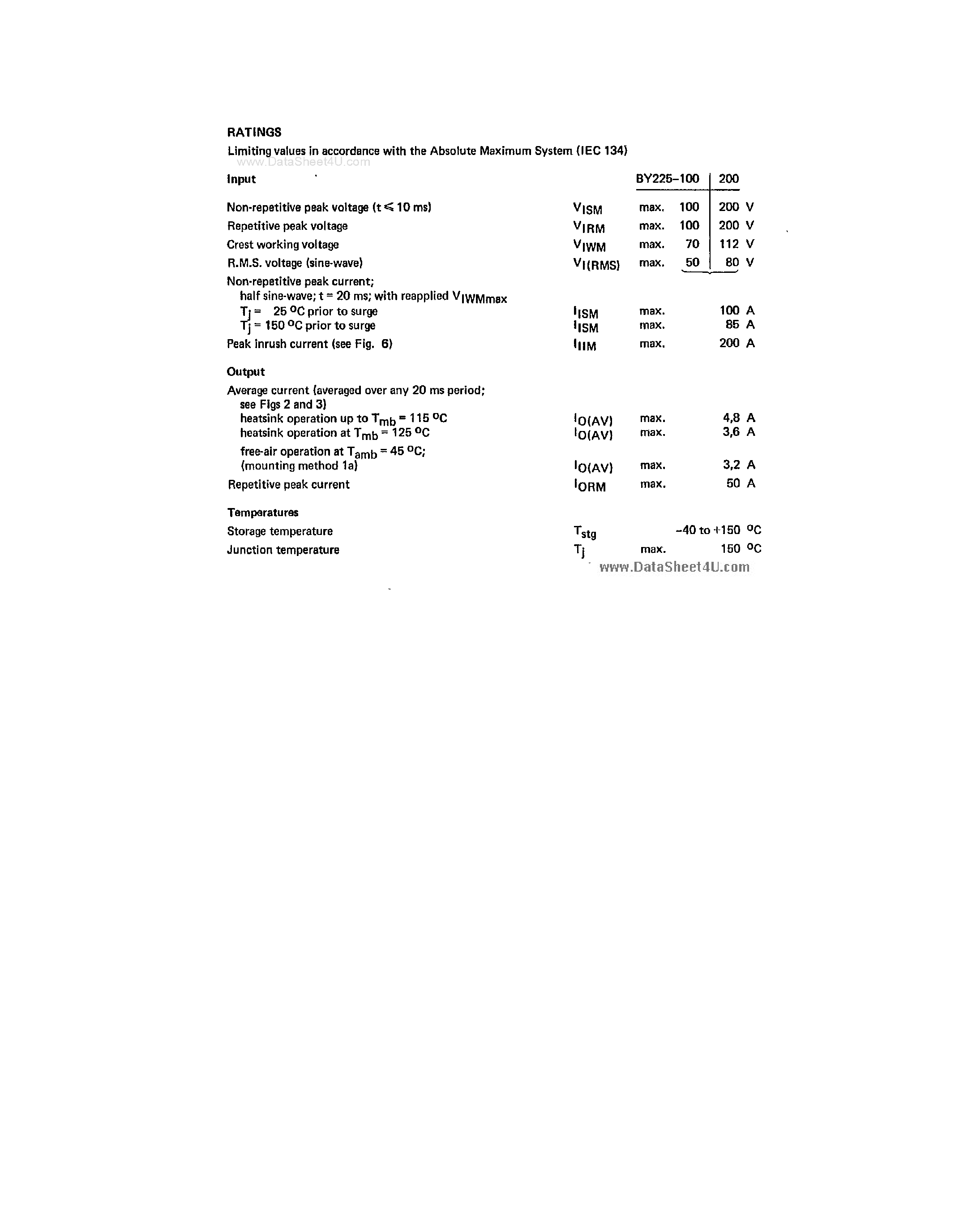 Datasheet BY225 - Silicon Bridge Rectifiers page 2