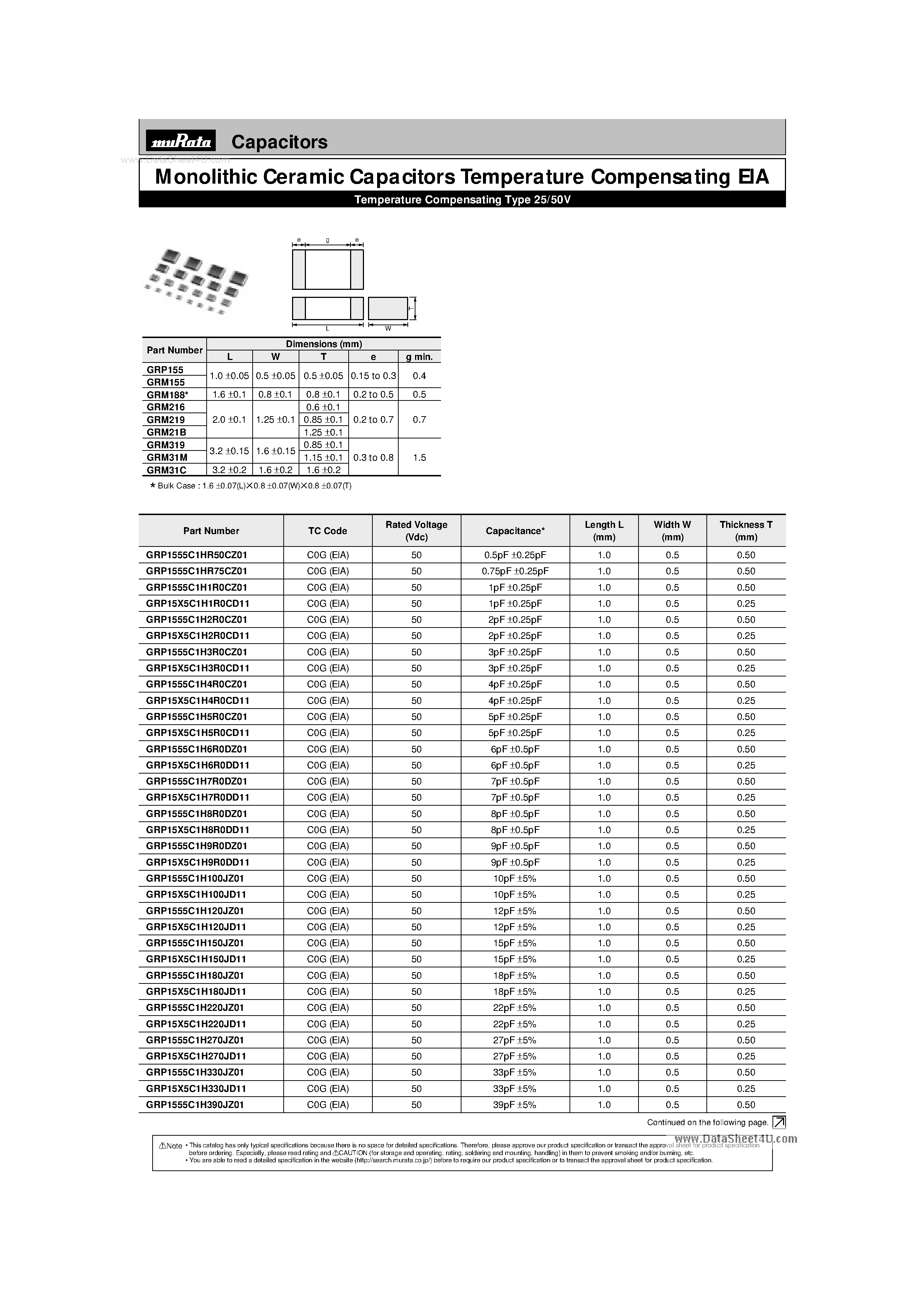 Datasheet GRM155 - (GRMxxxx) Monolithic Ceramic Capacitors page 1