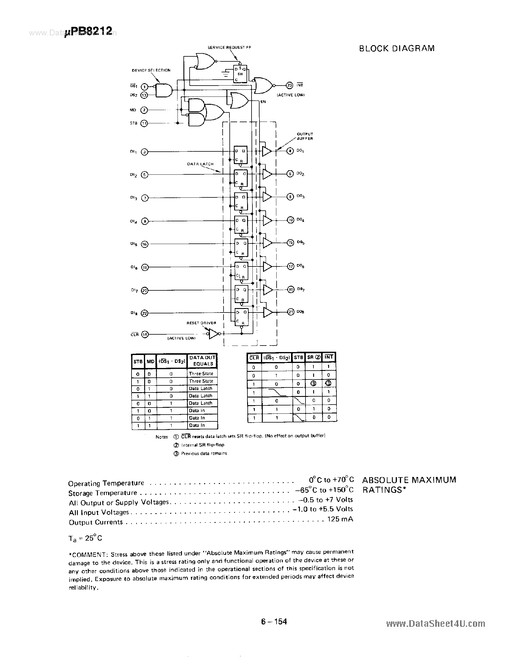 Даташит UPB8212 - 8-Bit Input/Iutput Port страница 2