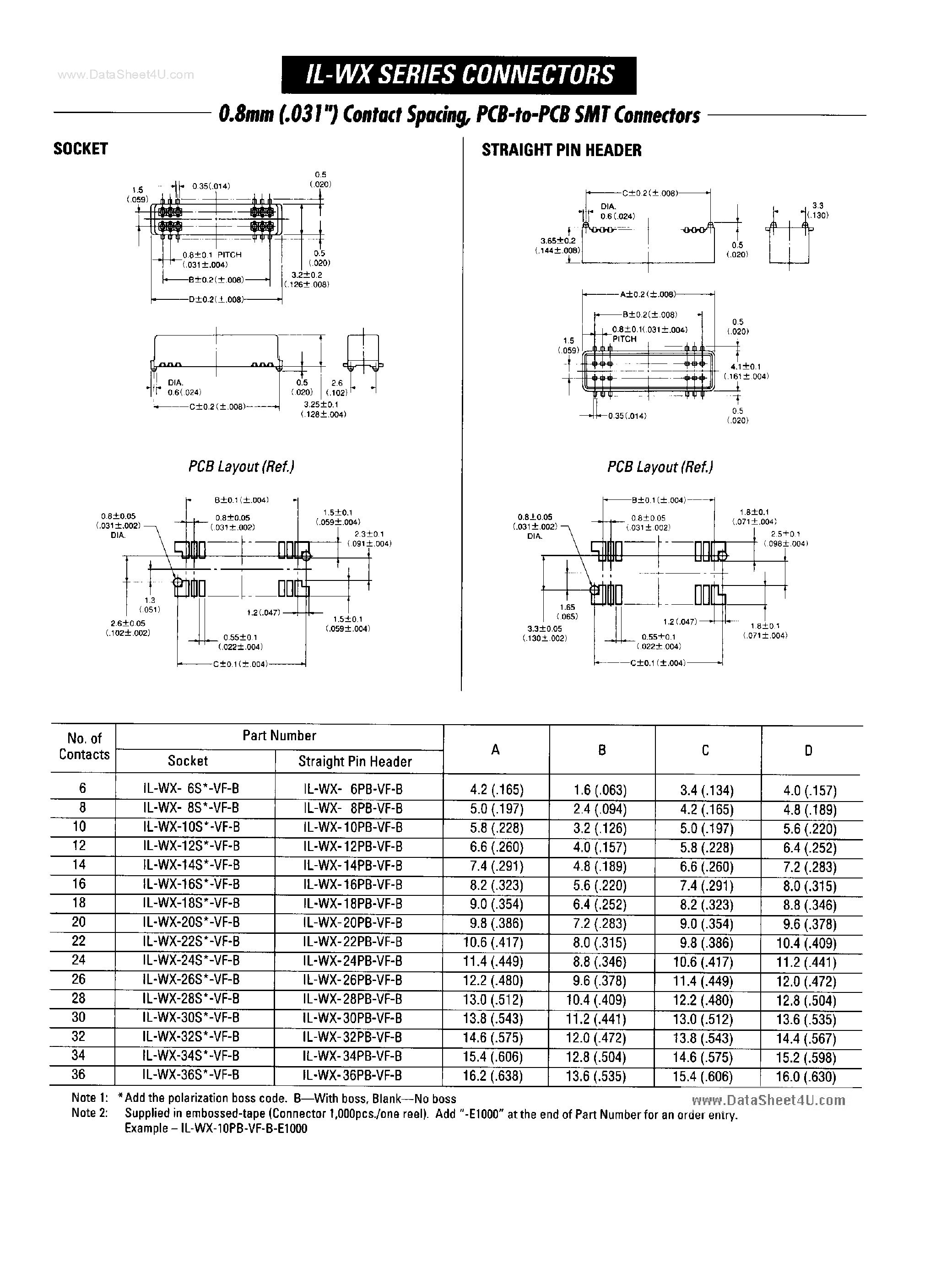 Даташит ILWX12SB-VF - Connectors страница 2